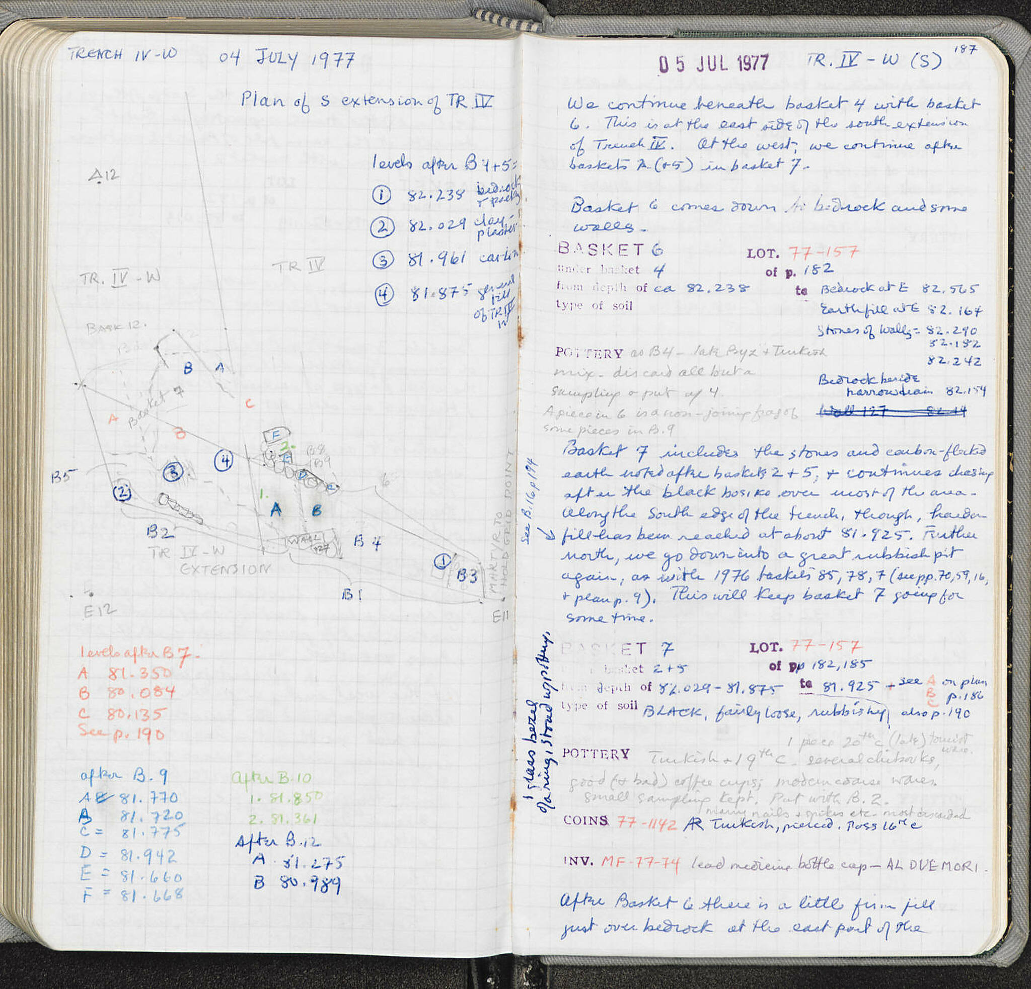 Notebook Spread