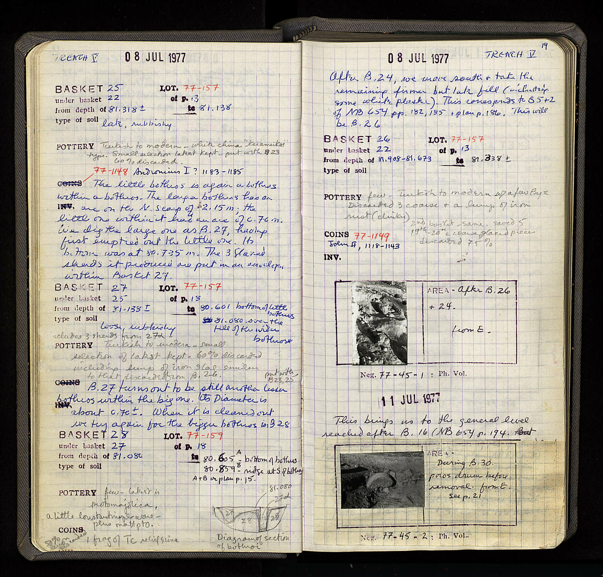 Notebook Spread