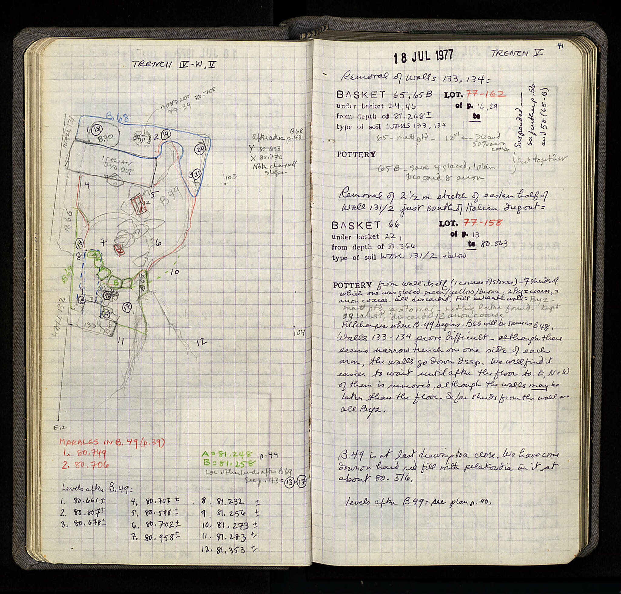 Notebook Spread