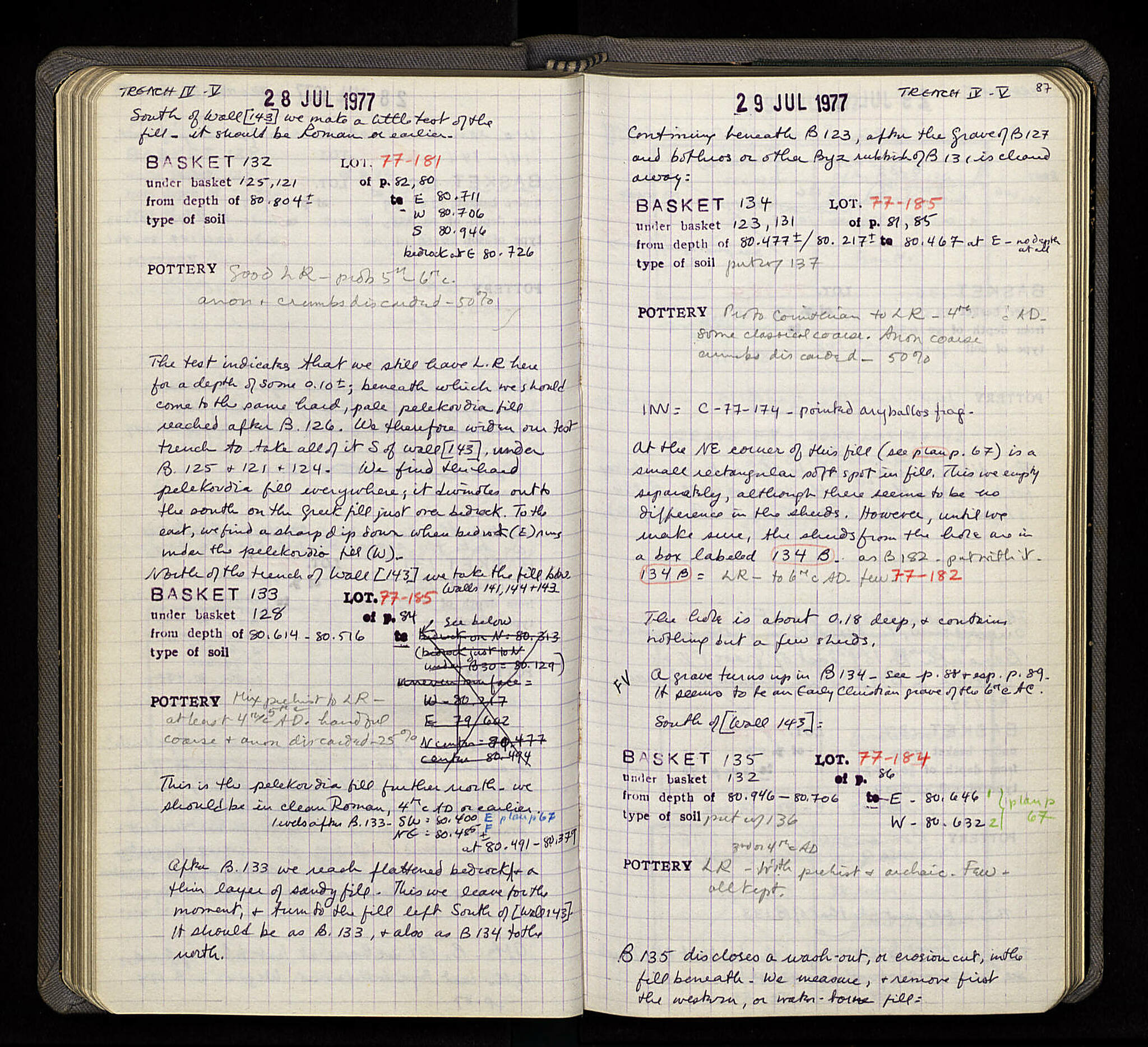Notebook Spread