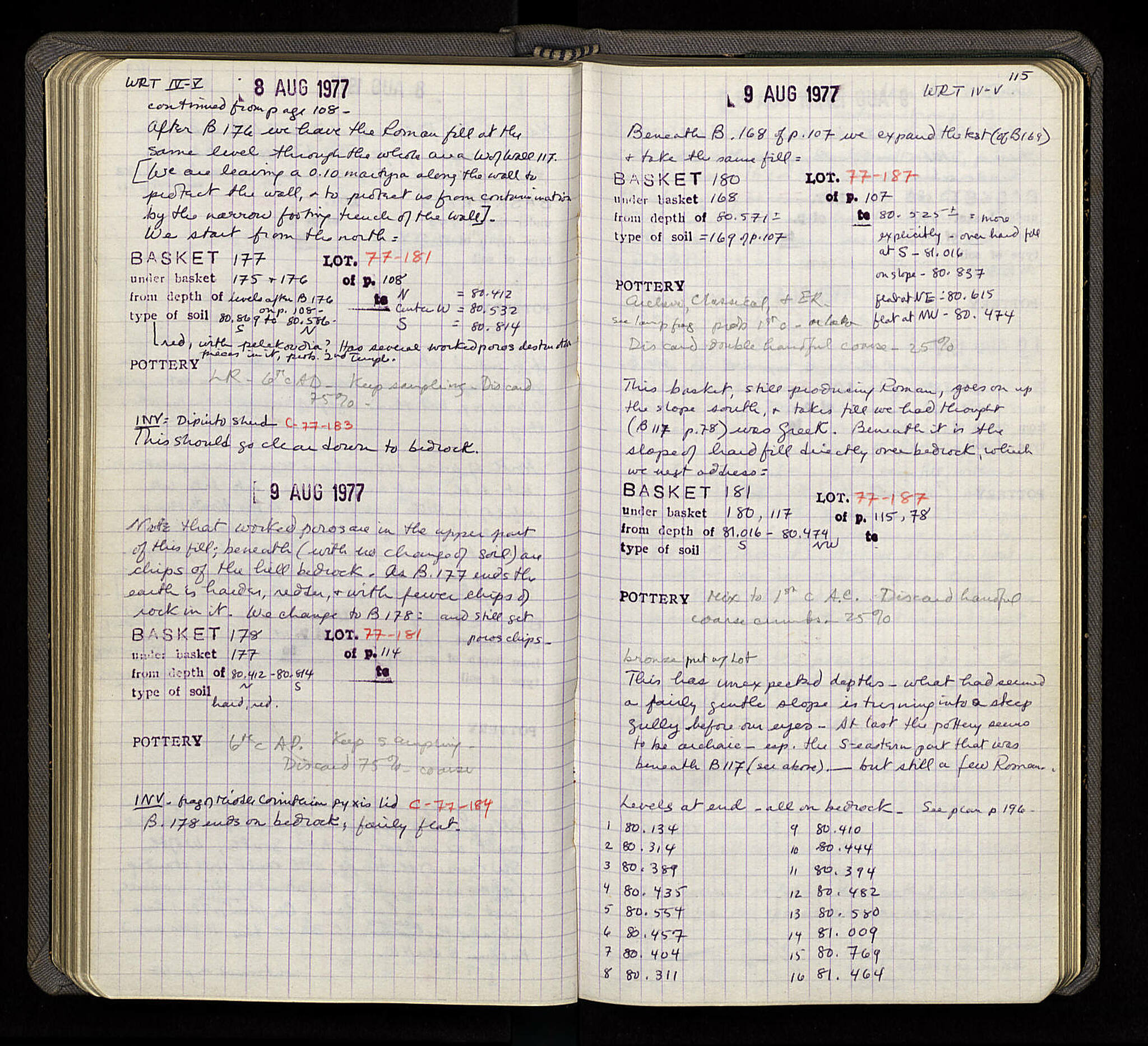 Notebook Spread