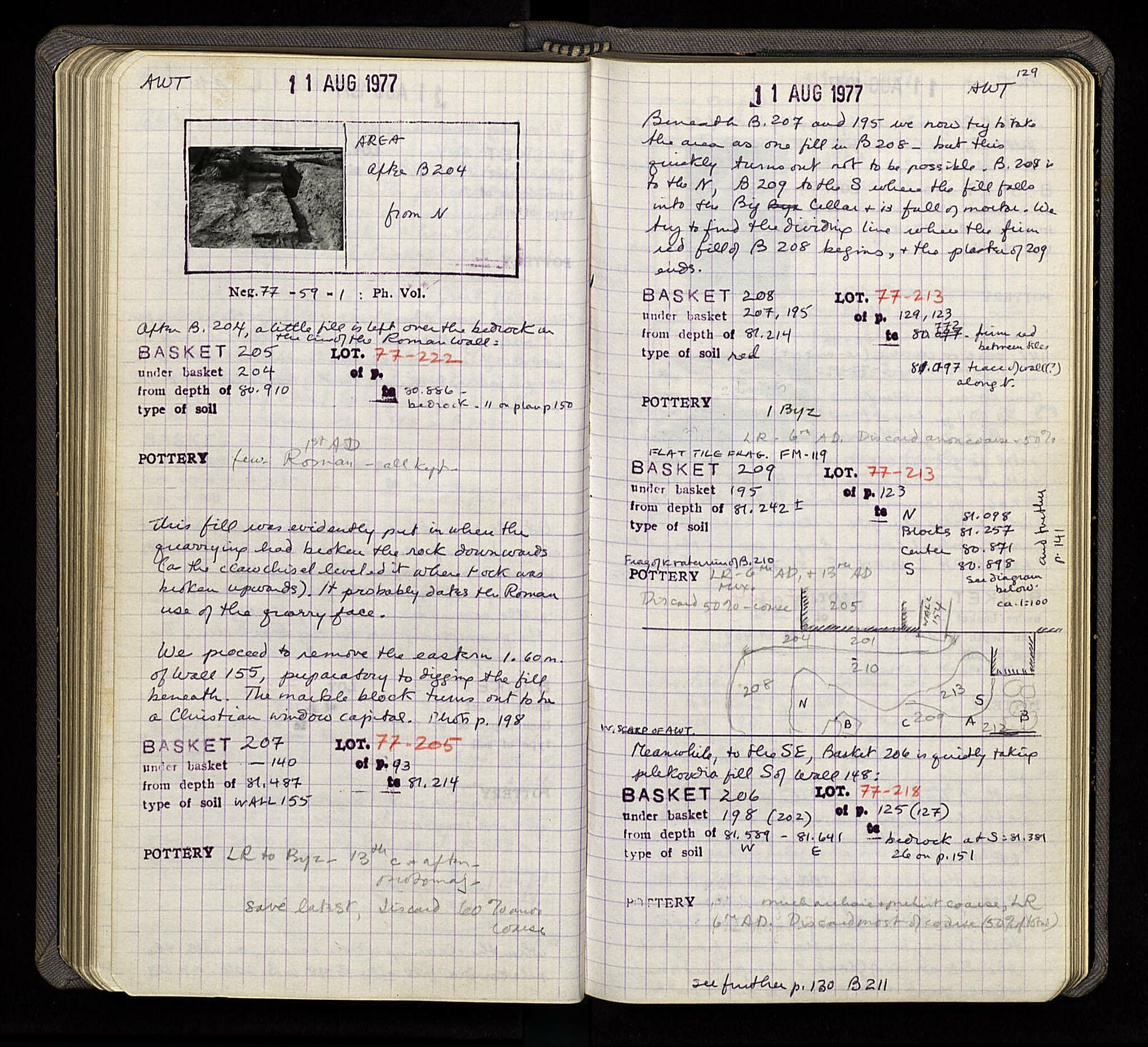 Notebook Spread