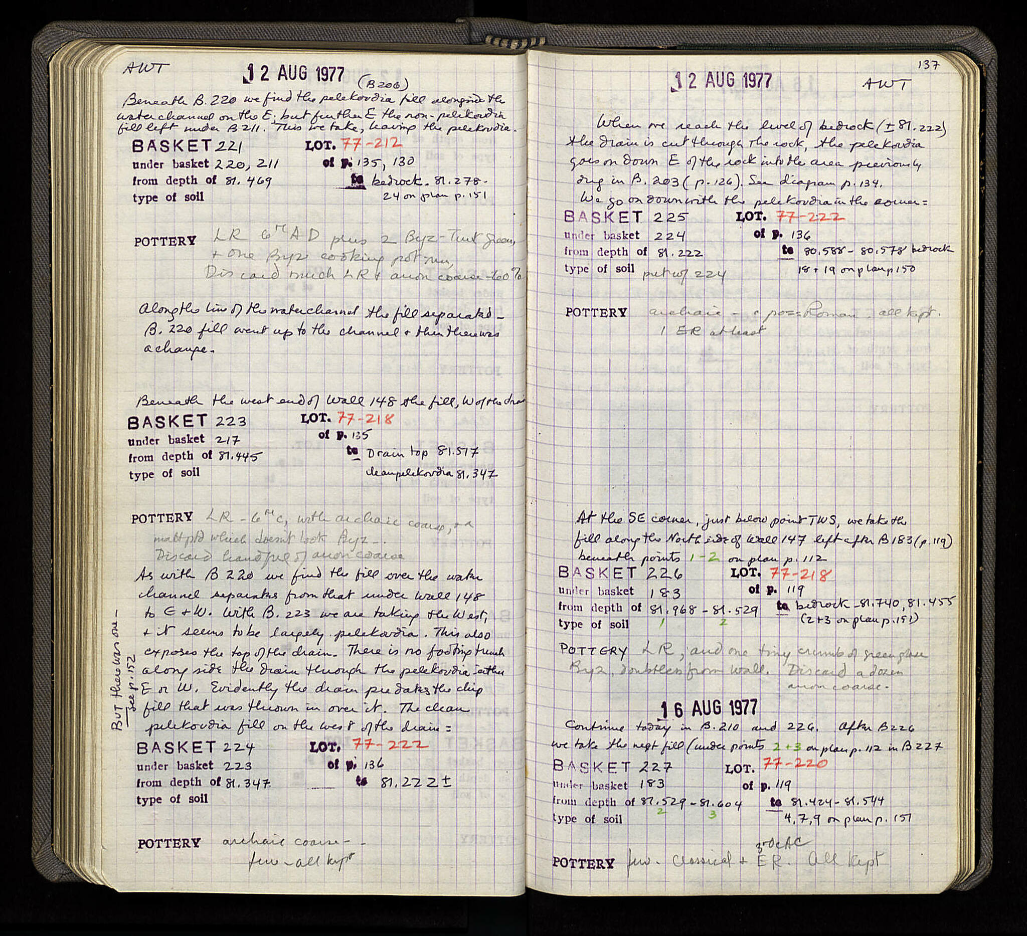 Notebook Spread