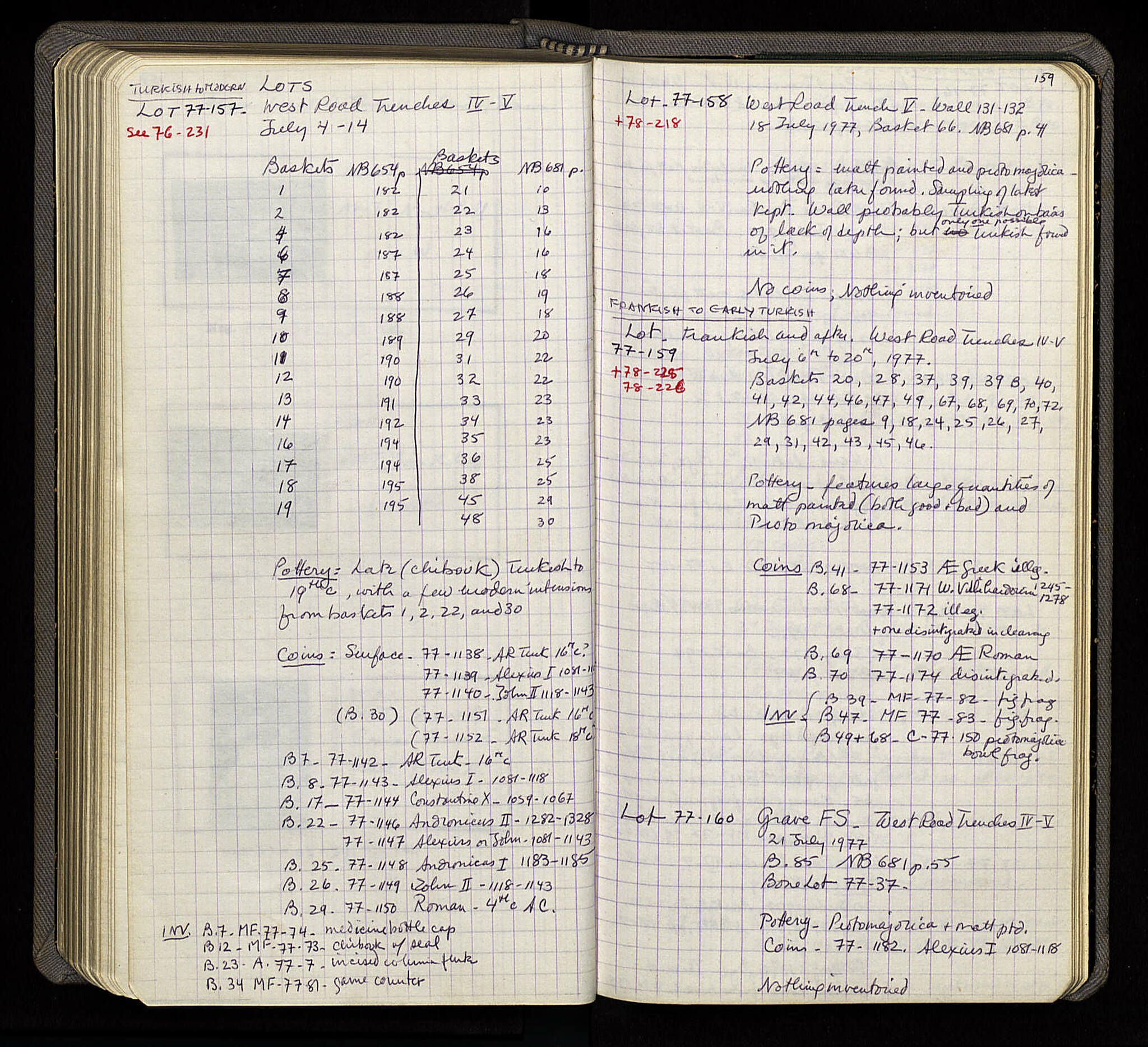 Notebook Spread