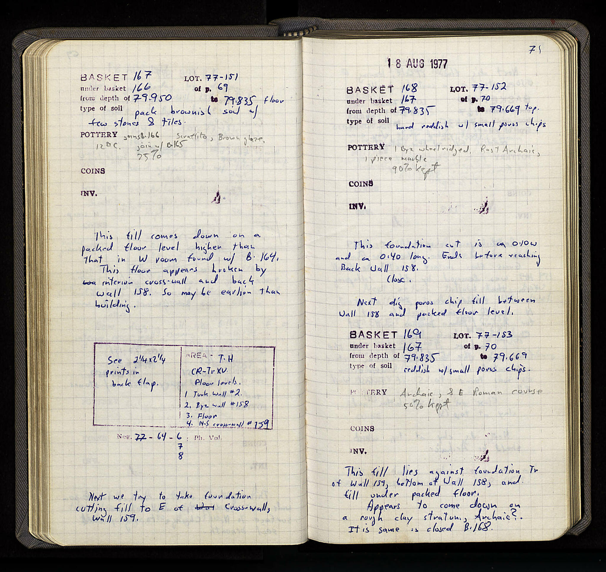 Notebook Spread