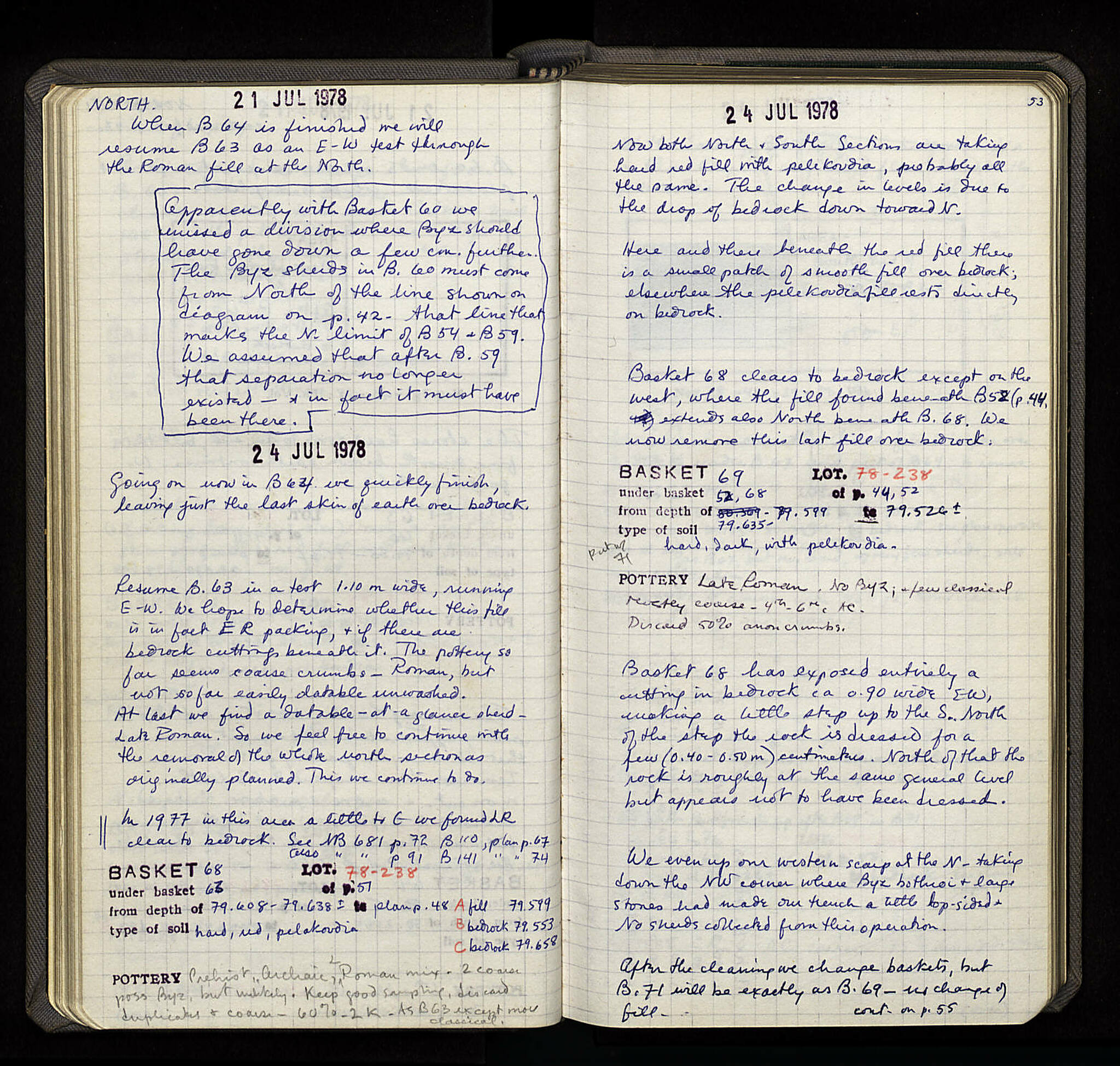 Notebook Spread