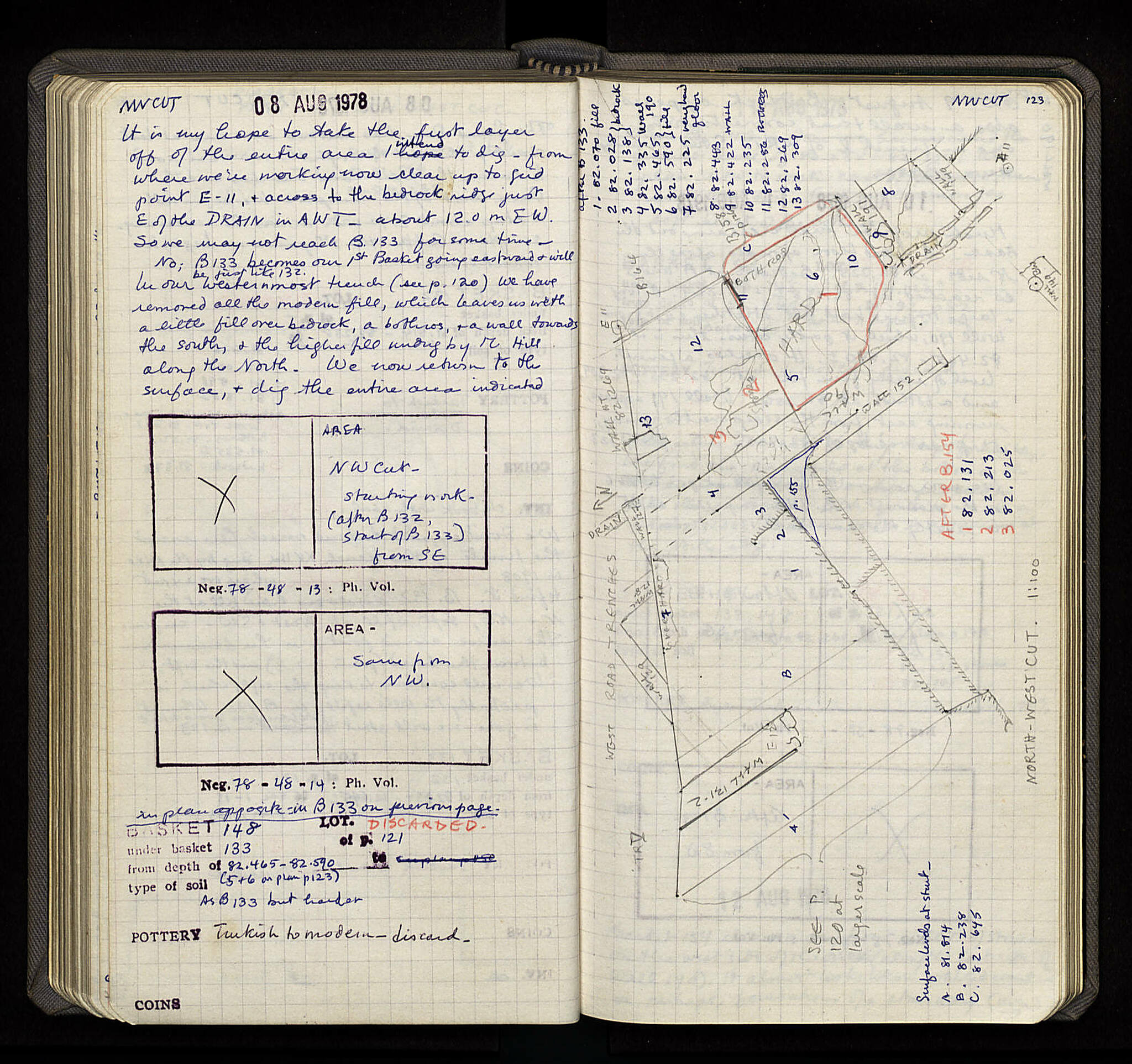 Notebook Spread