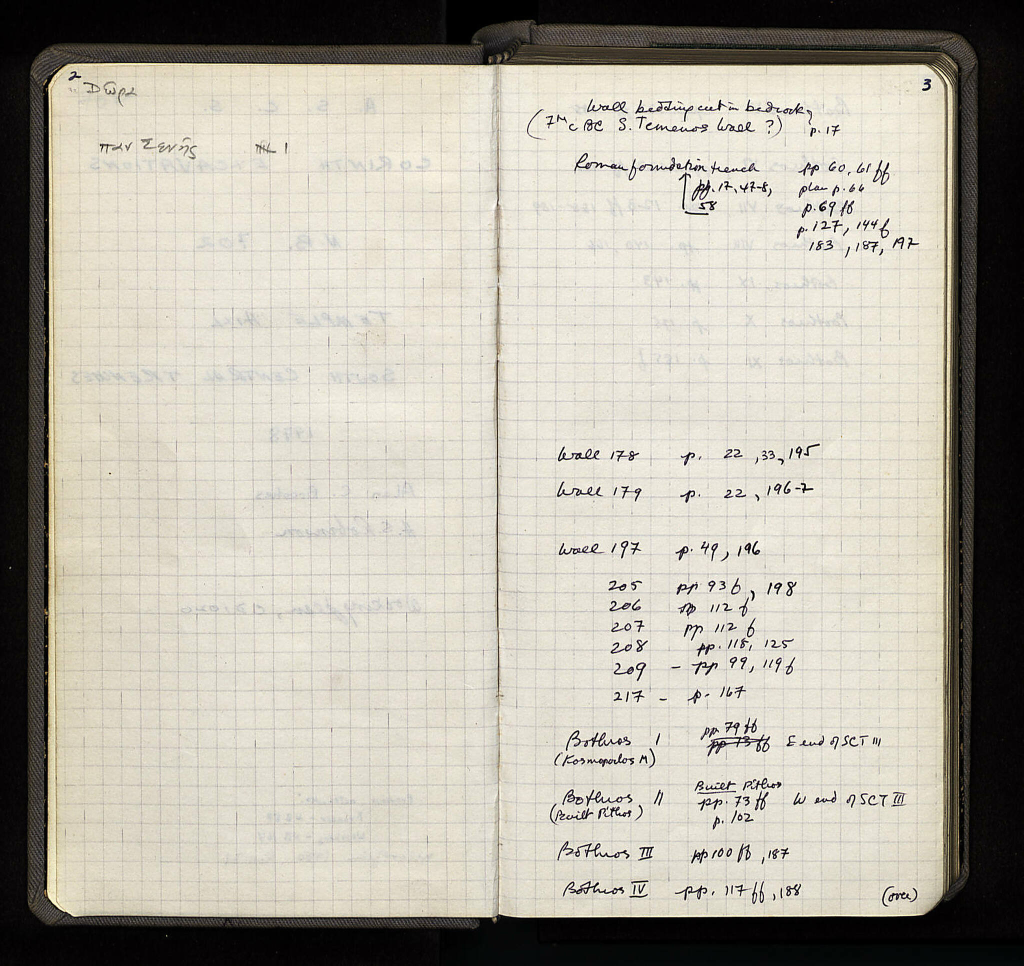 Notebook Spread