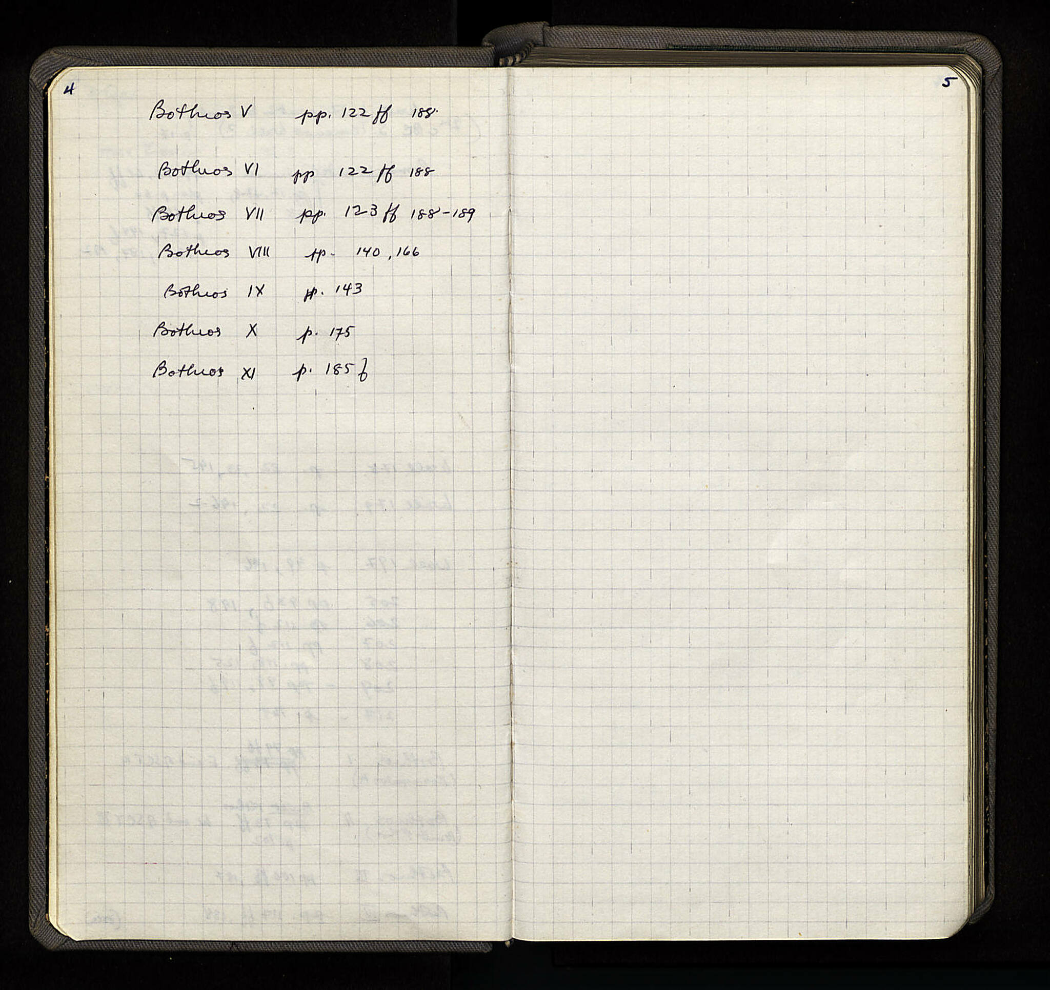 Notebook Spread