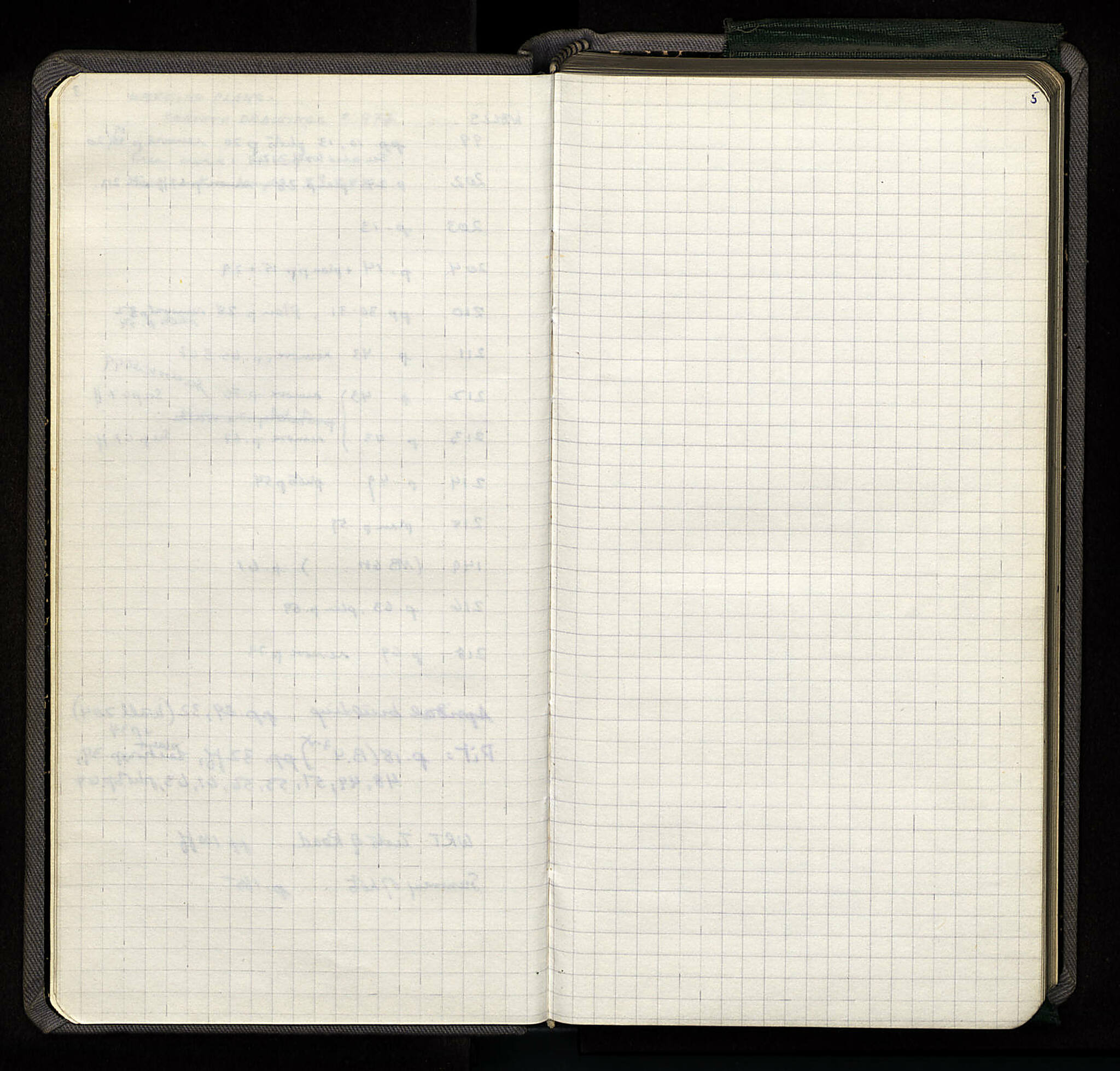 Notebook Spread