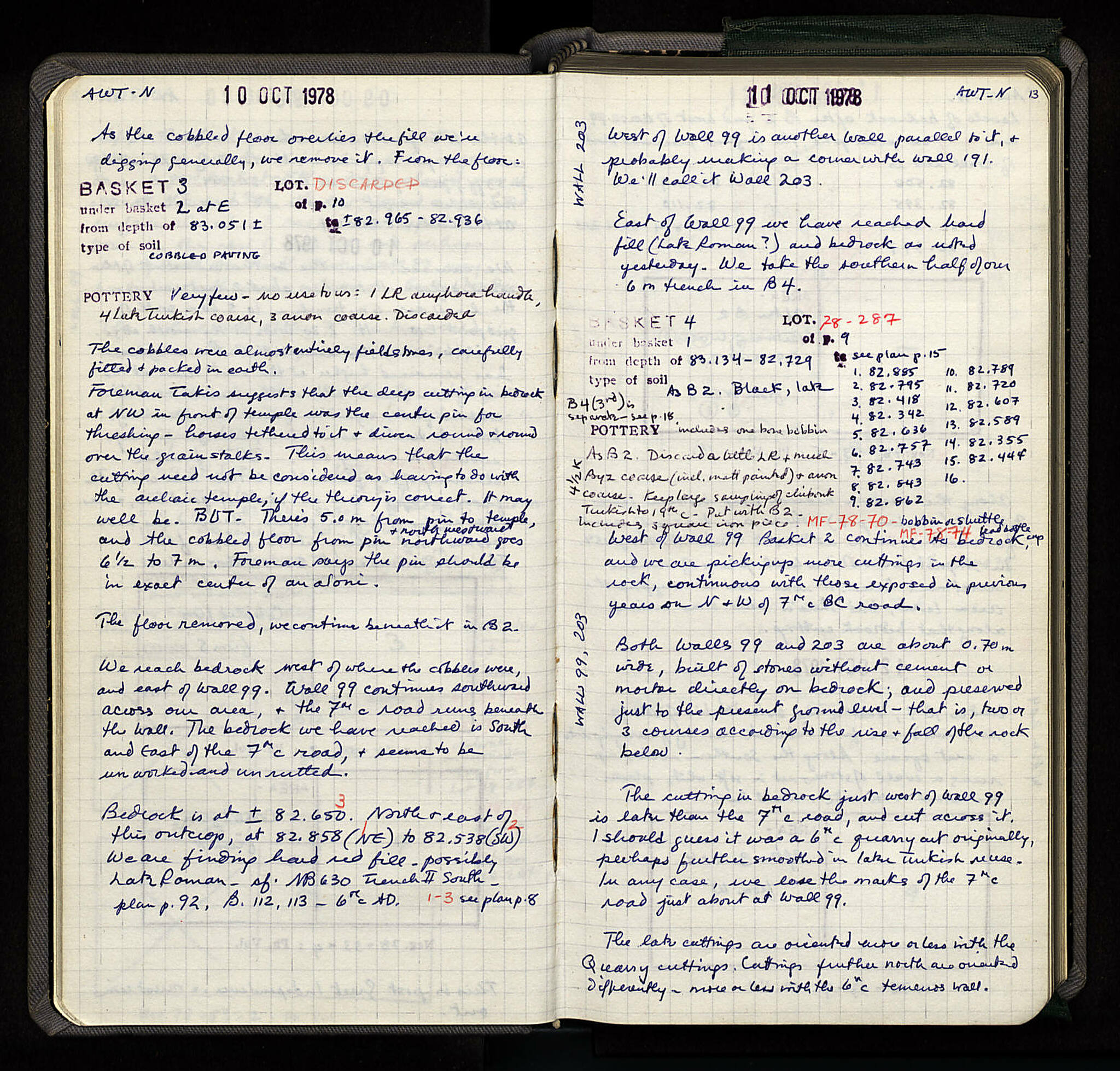 Notebook Spread