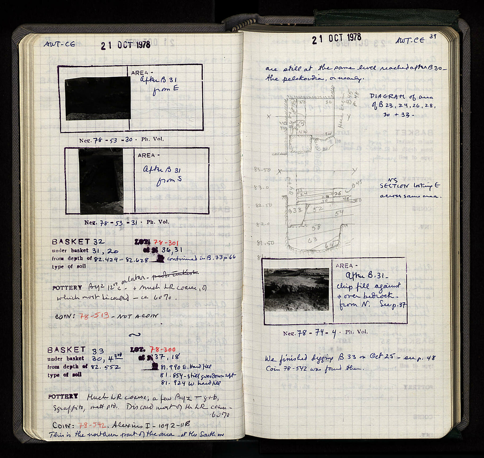 Notebook Spread