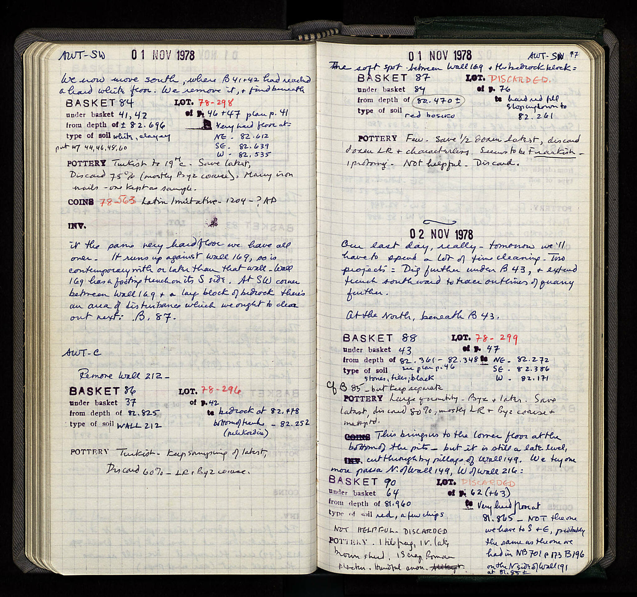 Notebook Spread