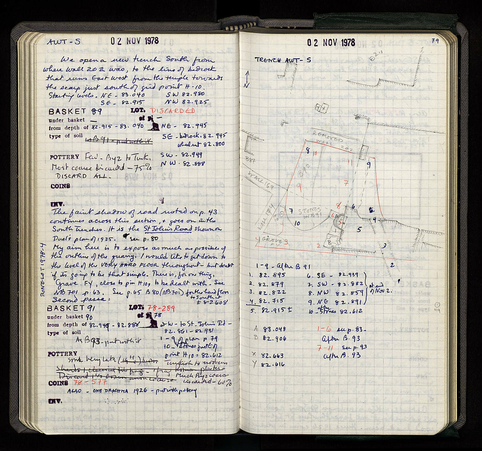 Notebook Spread