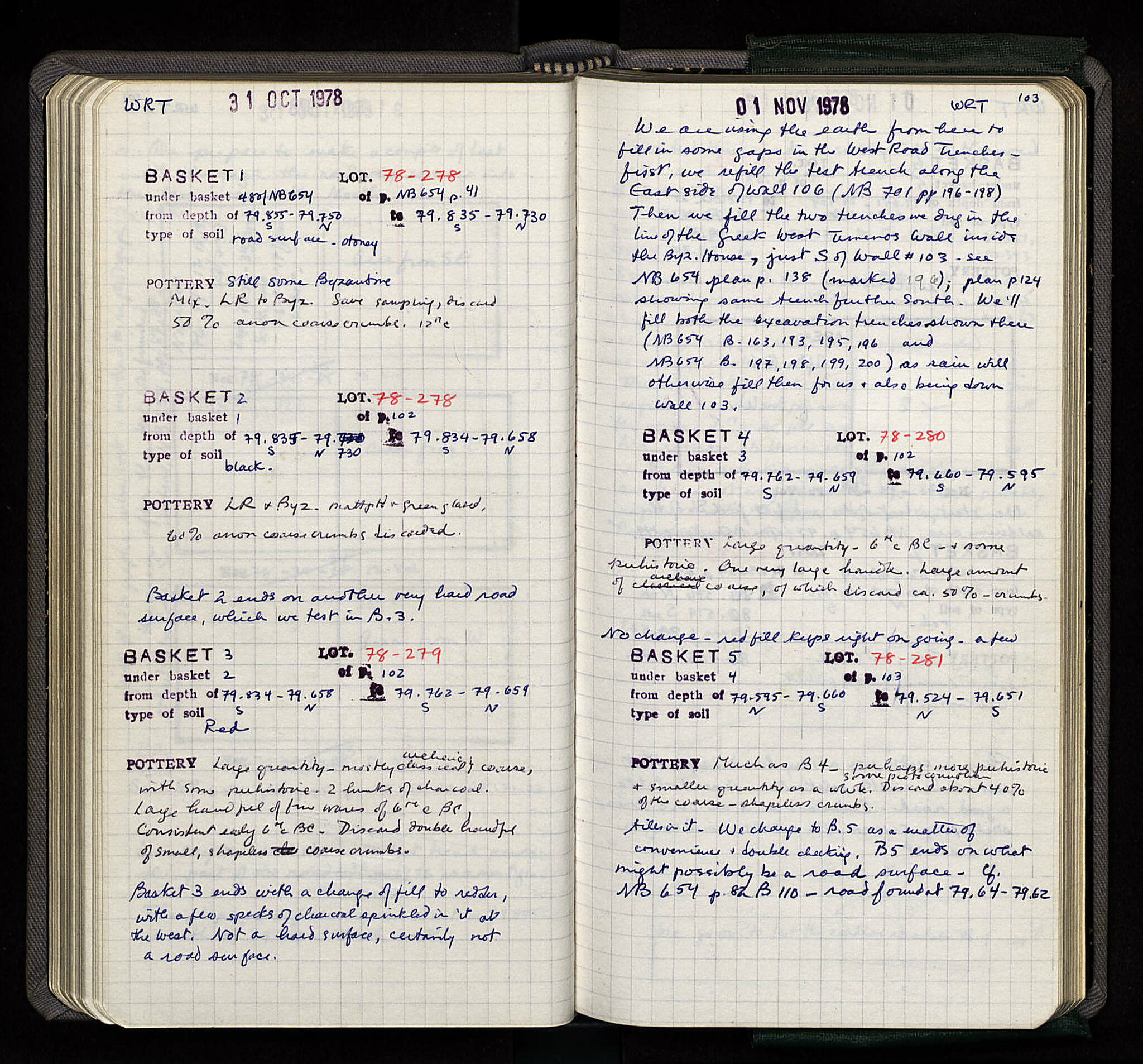 Notebook Spread