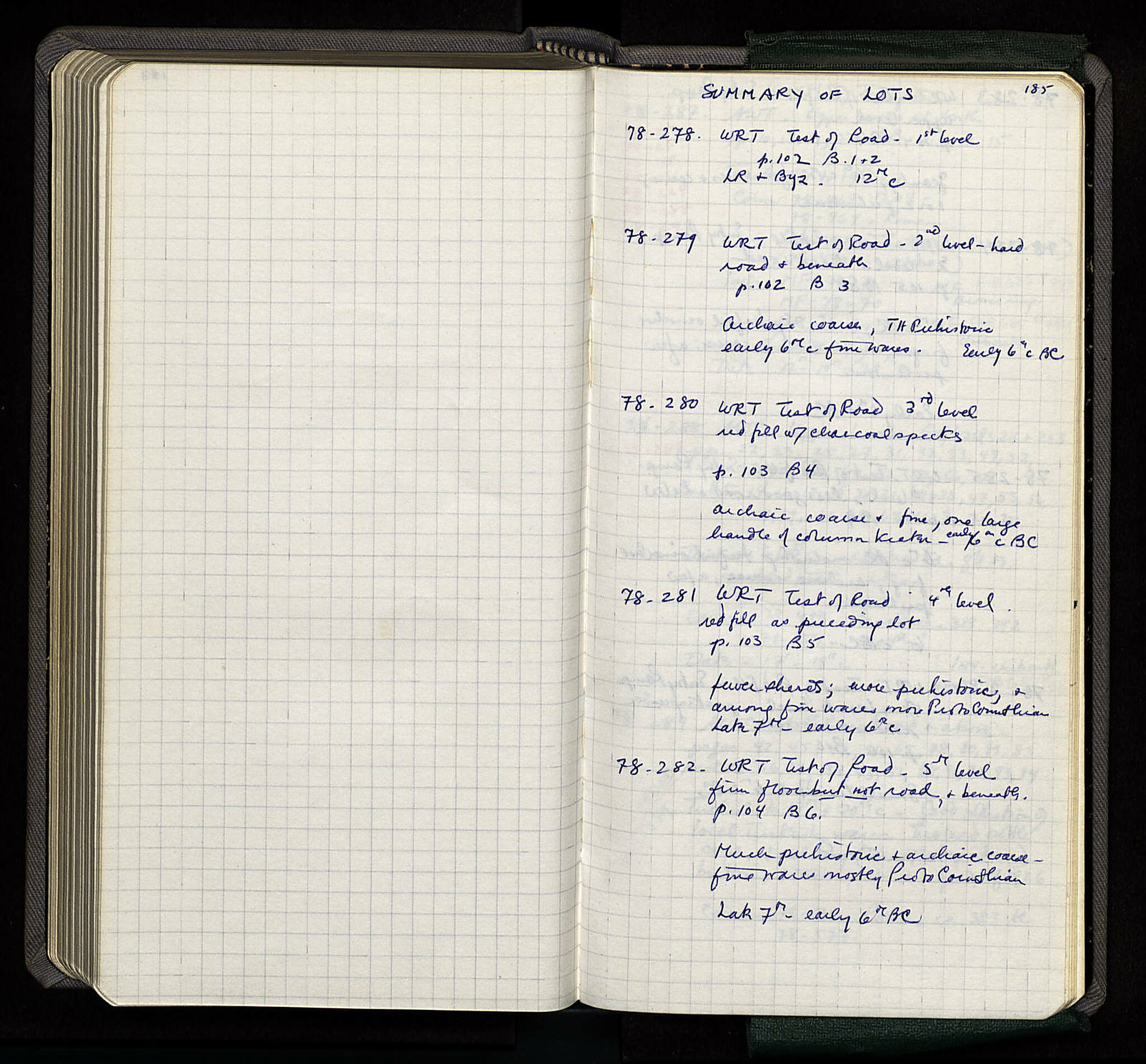 Notebook Spread