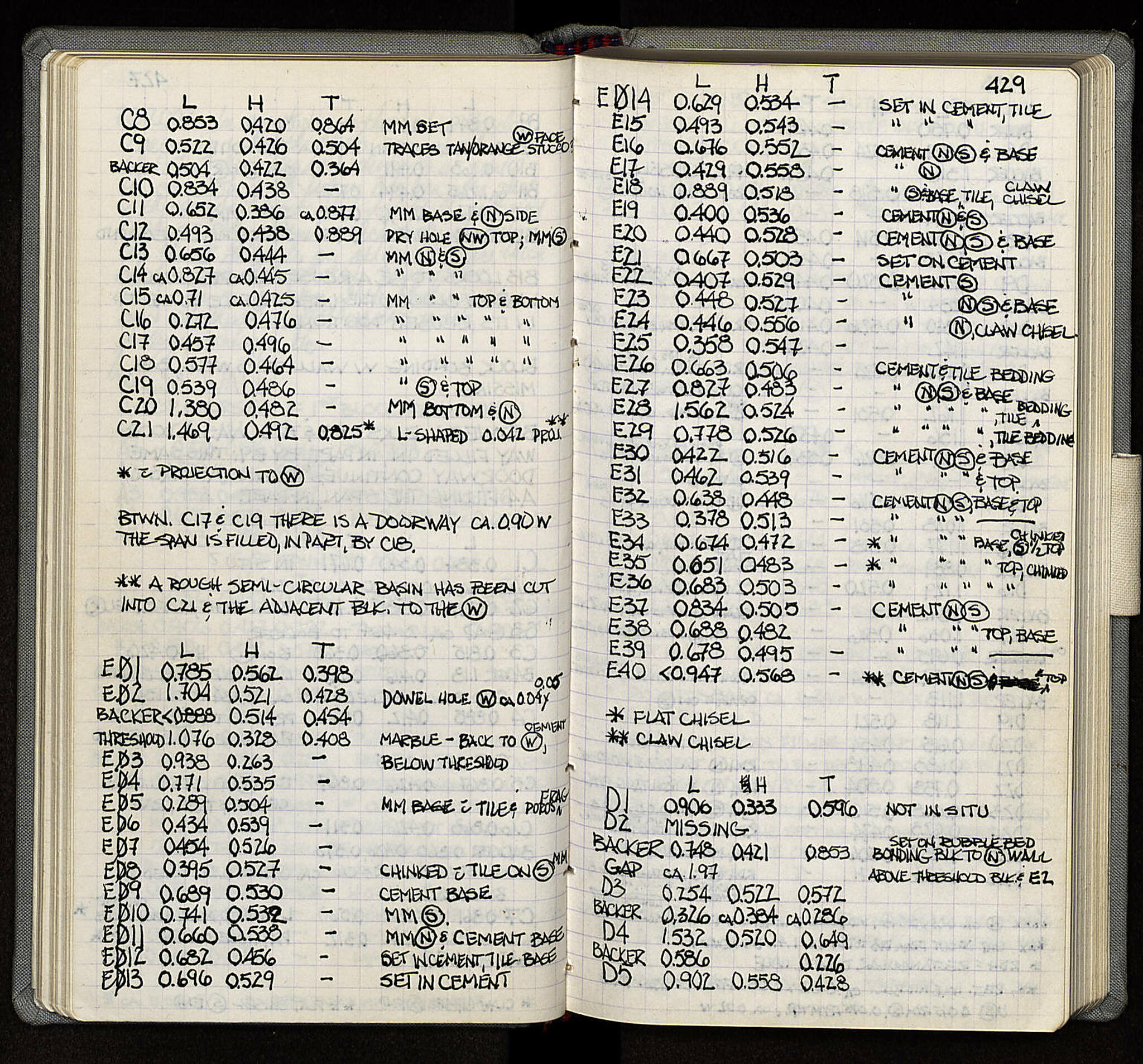 Notebook Spread