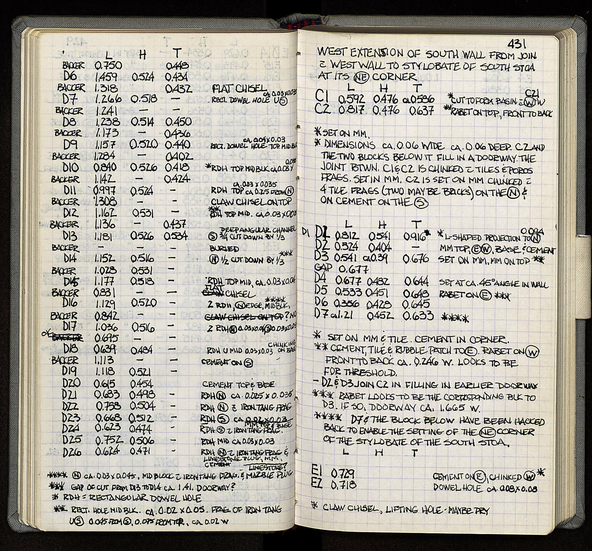 Notebook Spread