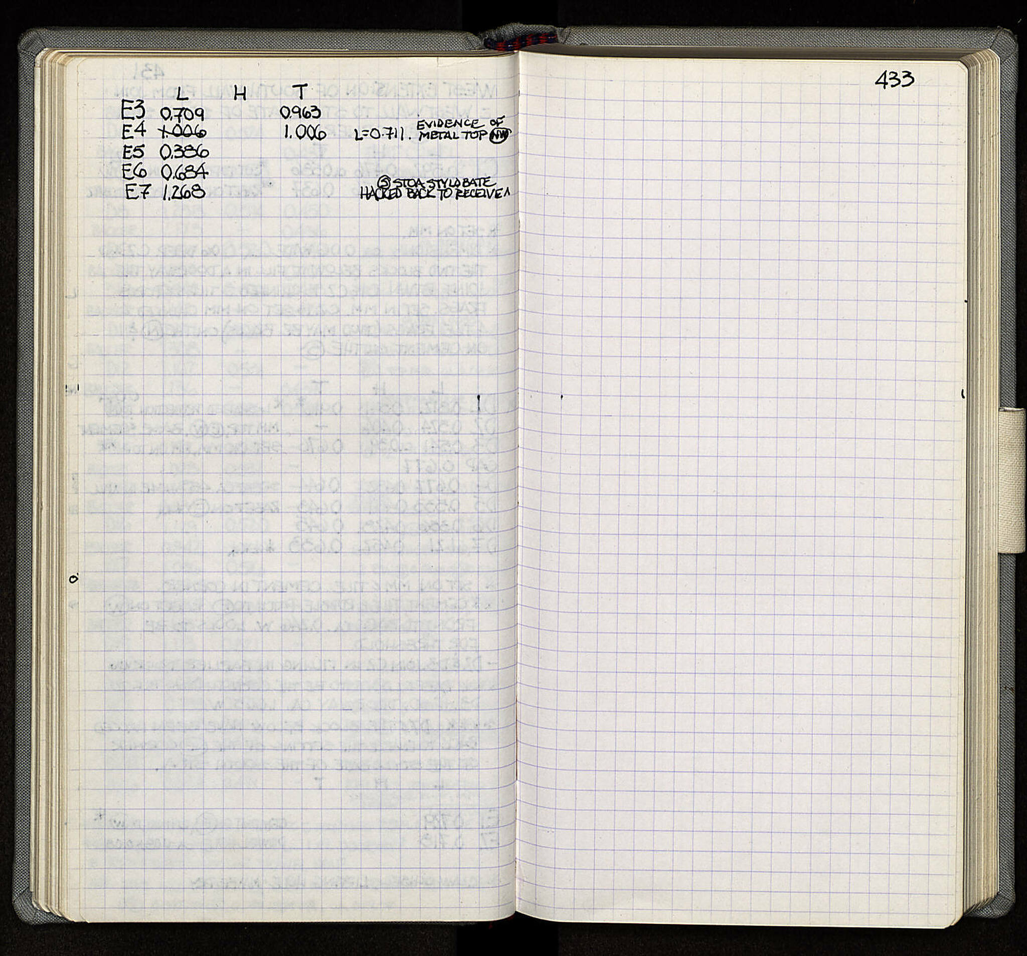 Notebook Spread