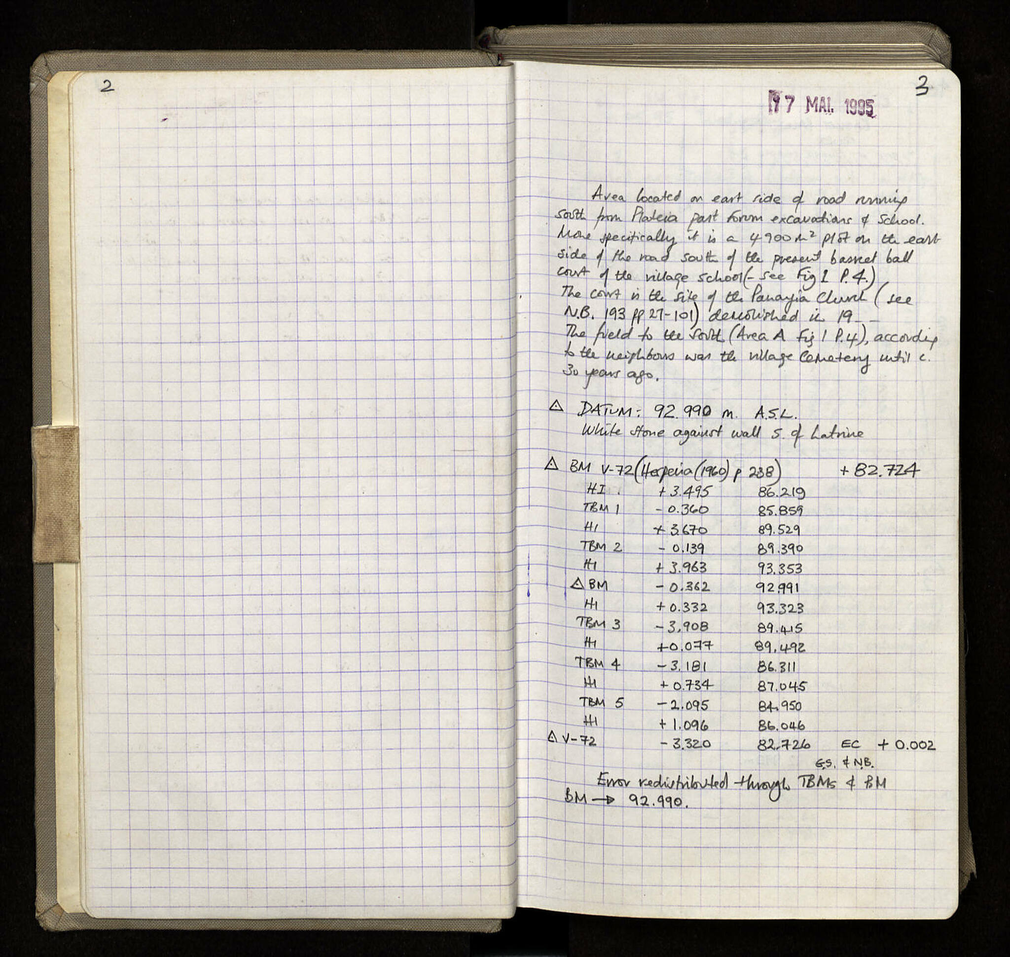Notebook Spread