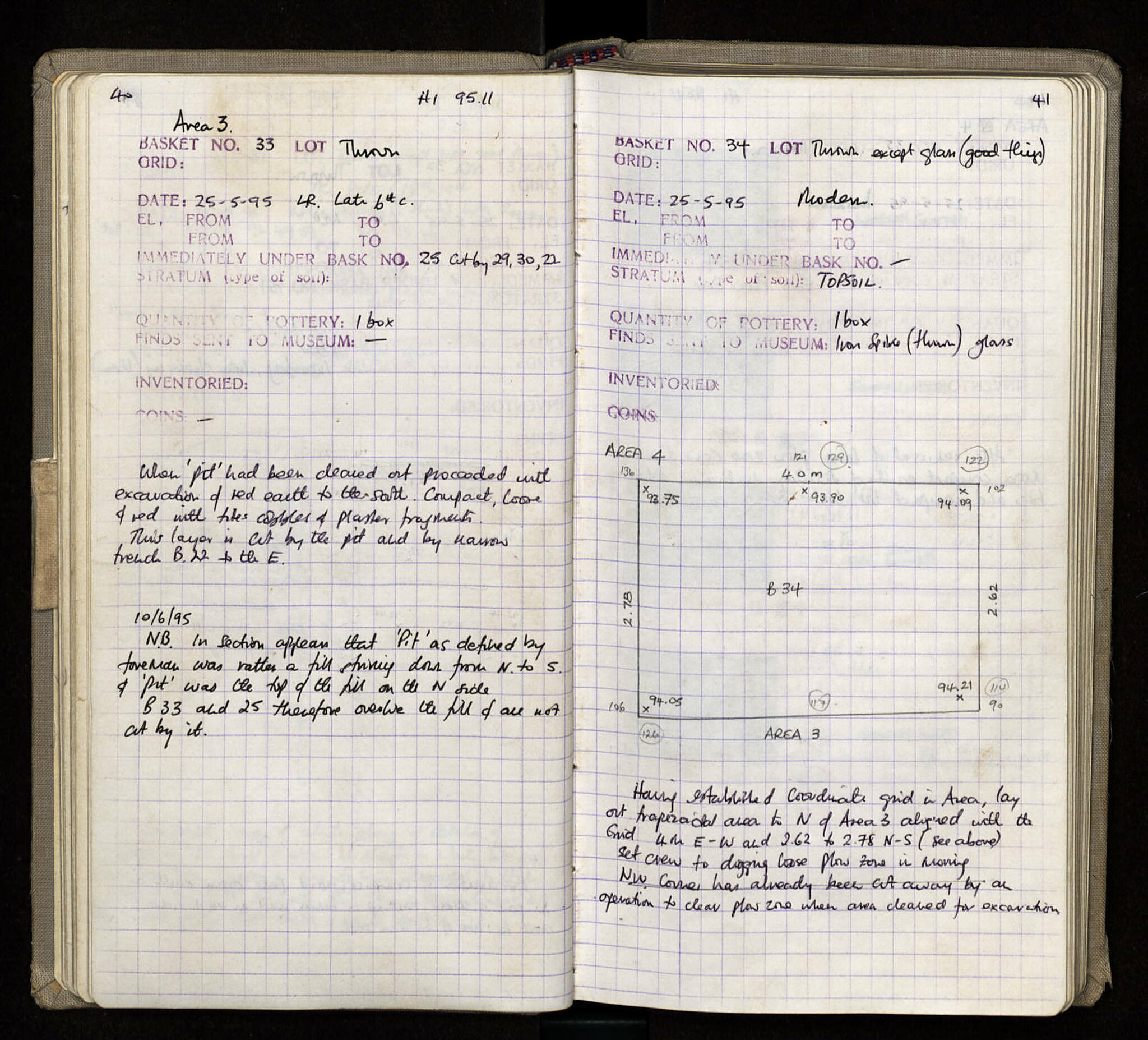 Notebook Spread