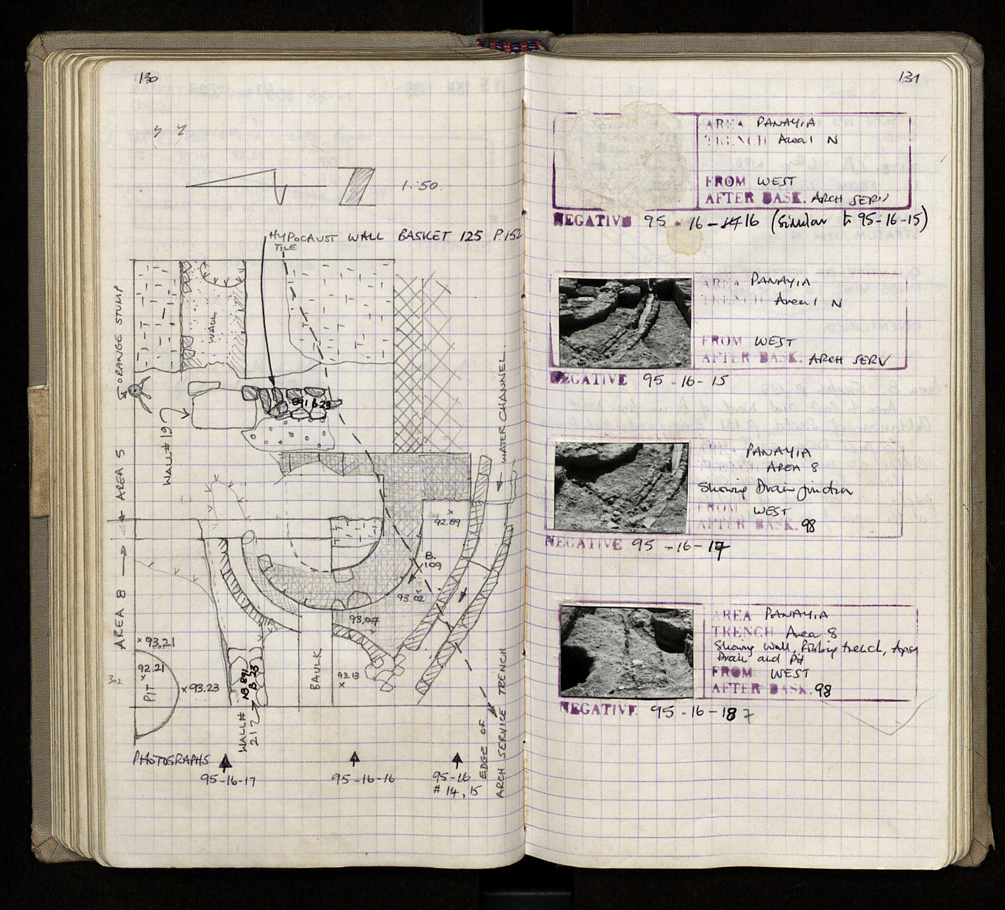 Notebook Spread