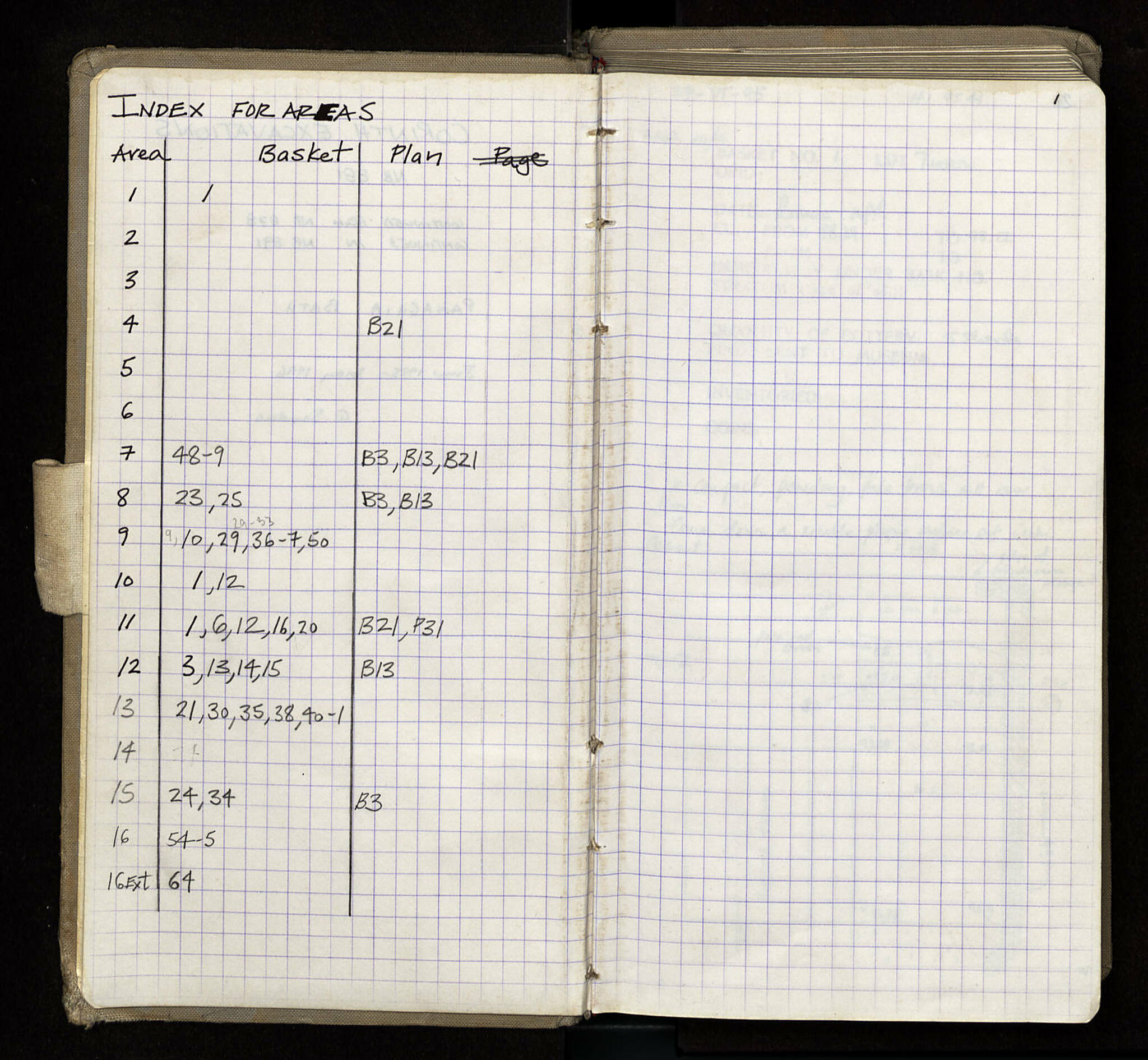 Notebook Spread