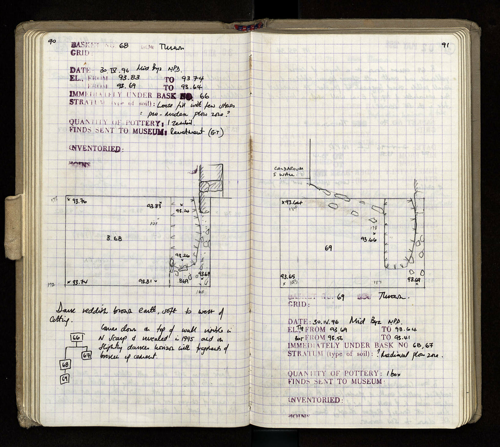 Notebook Spread