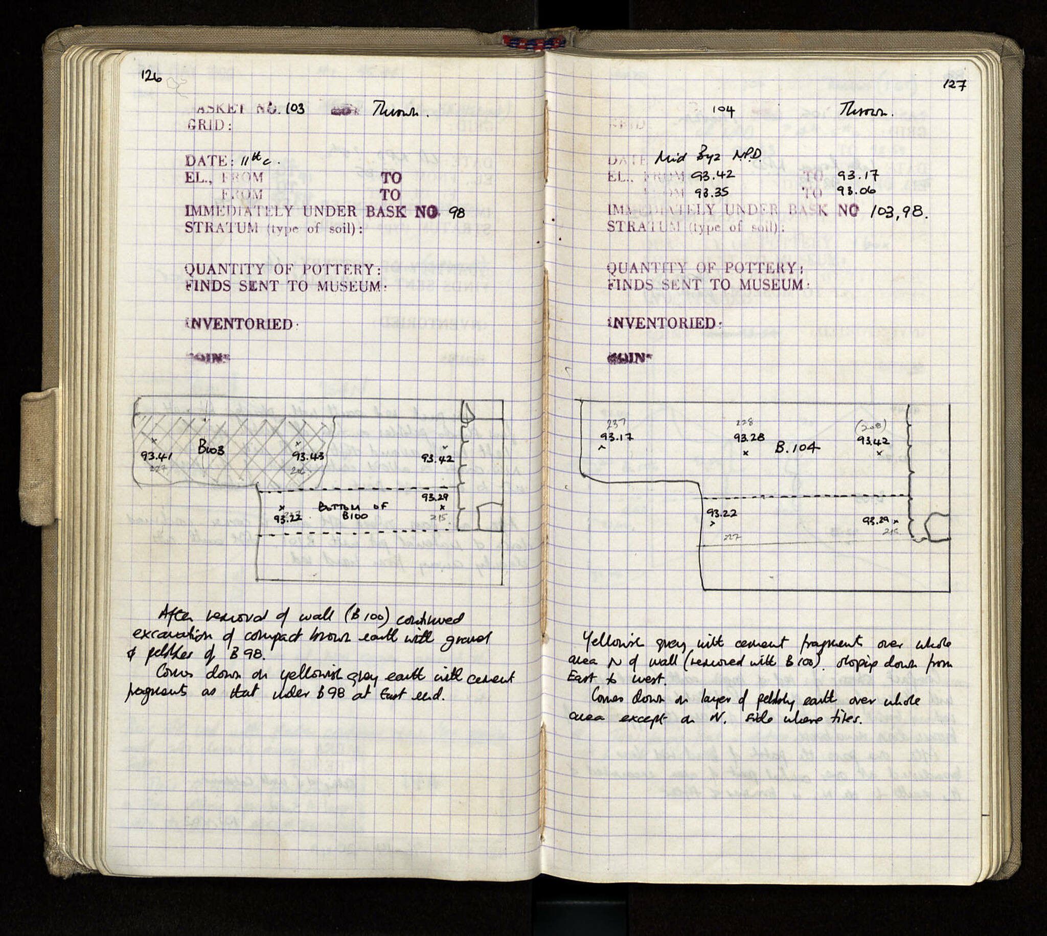 Notebook Spread