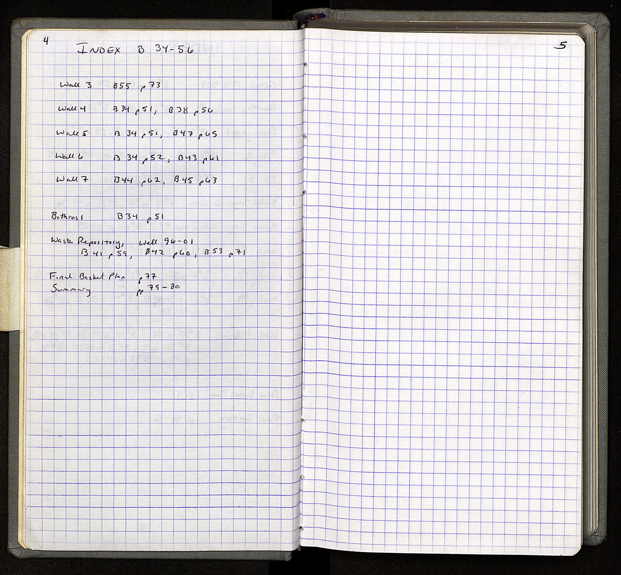 Notebook Spread