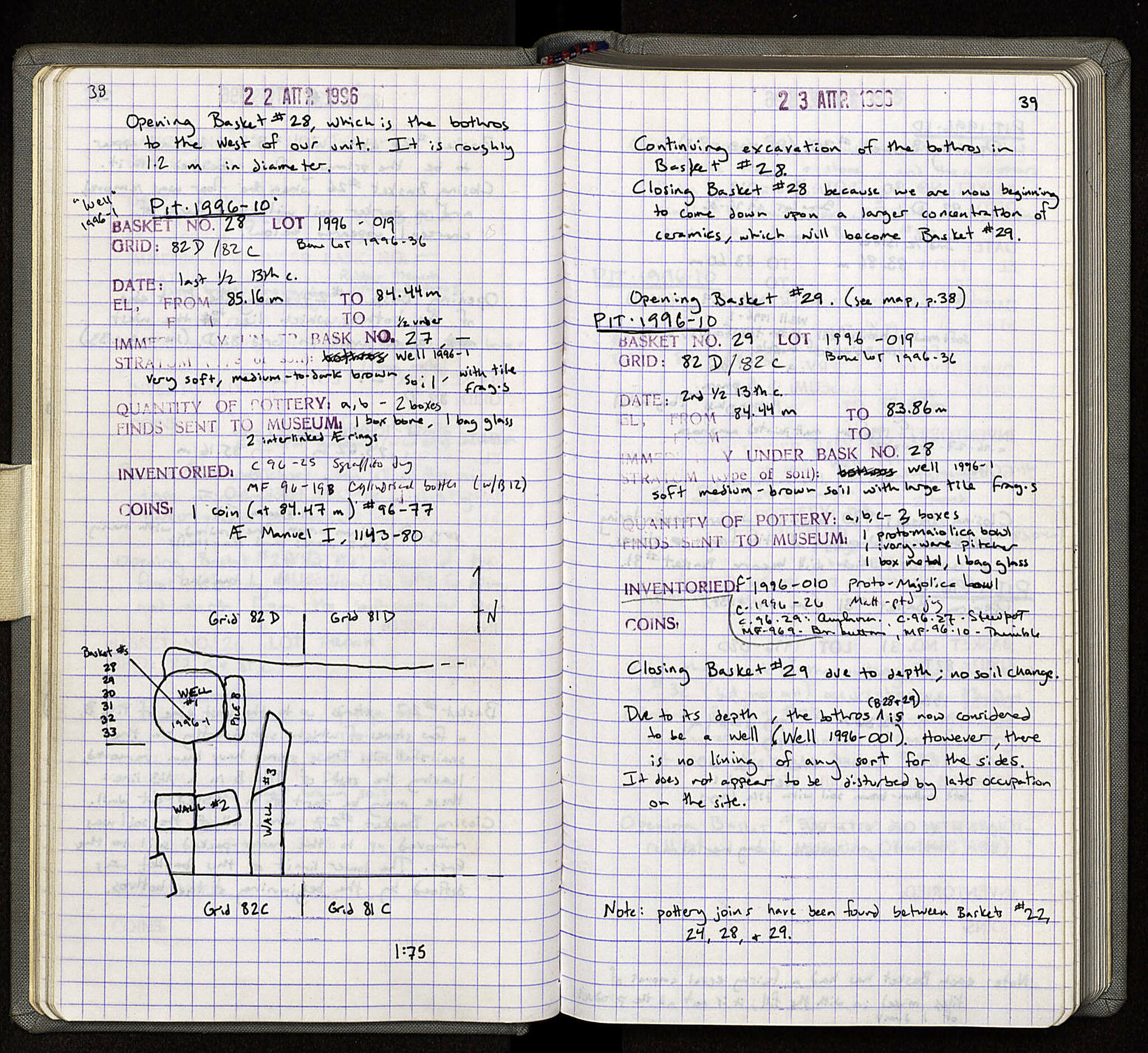 Notebook Spread