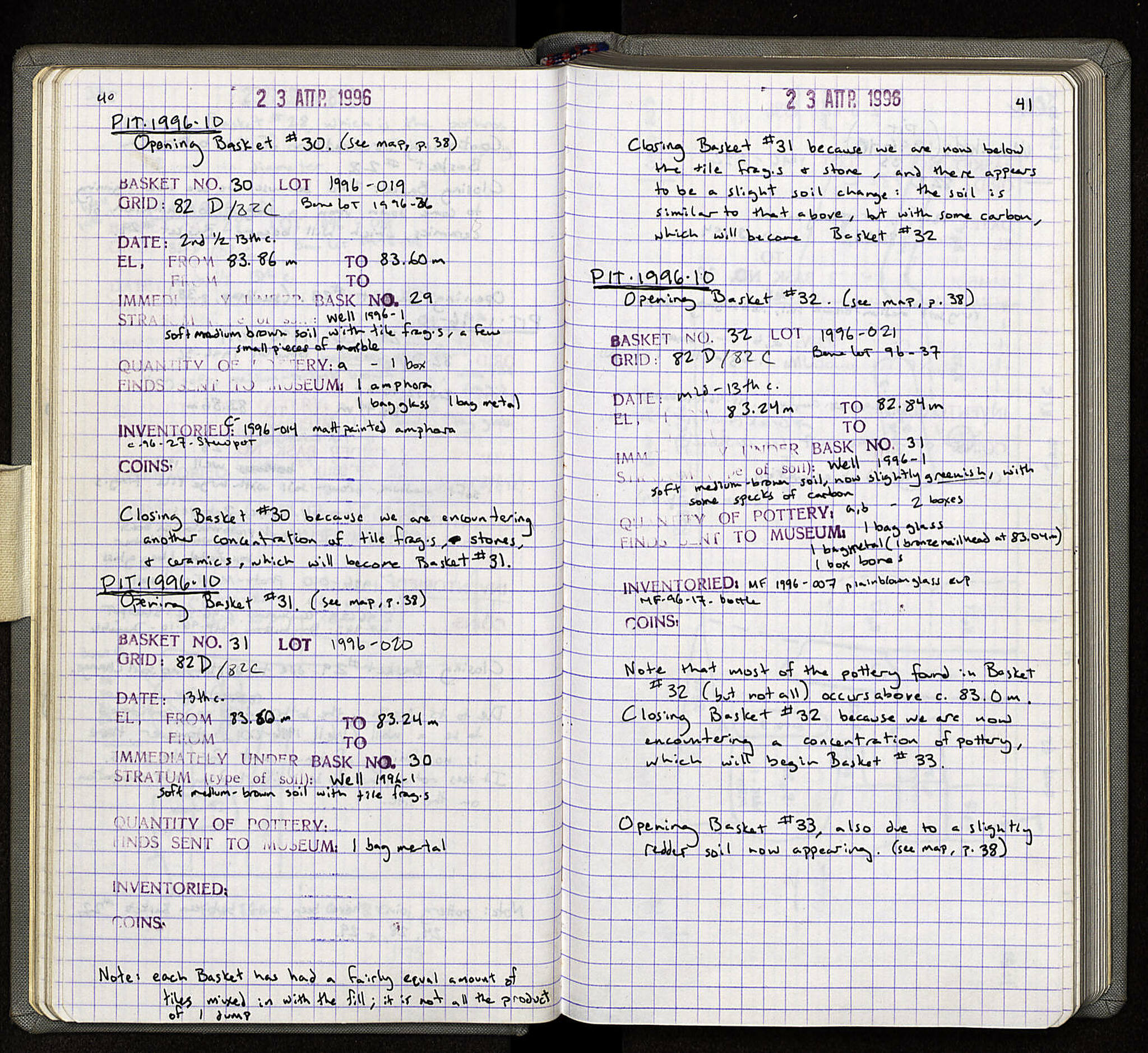 Notebook Spread