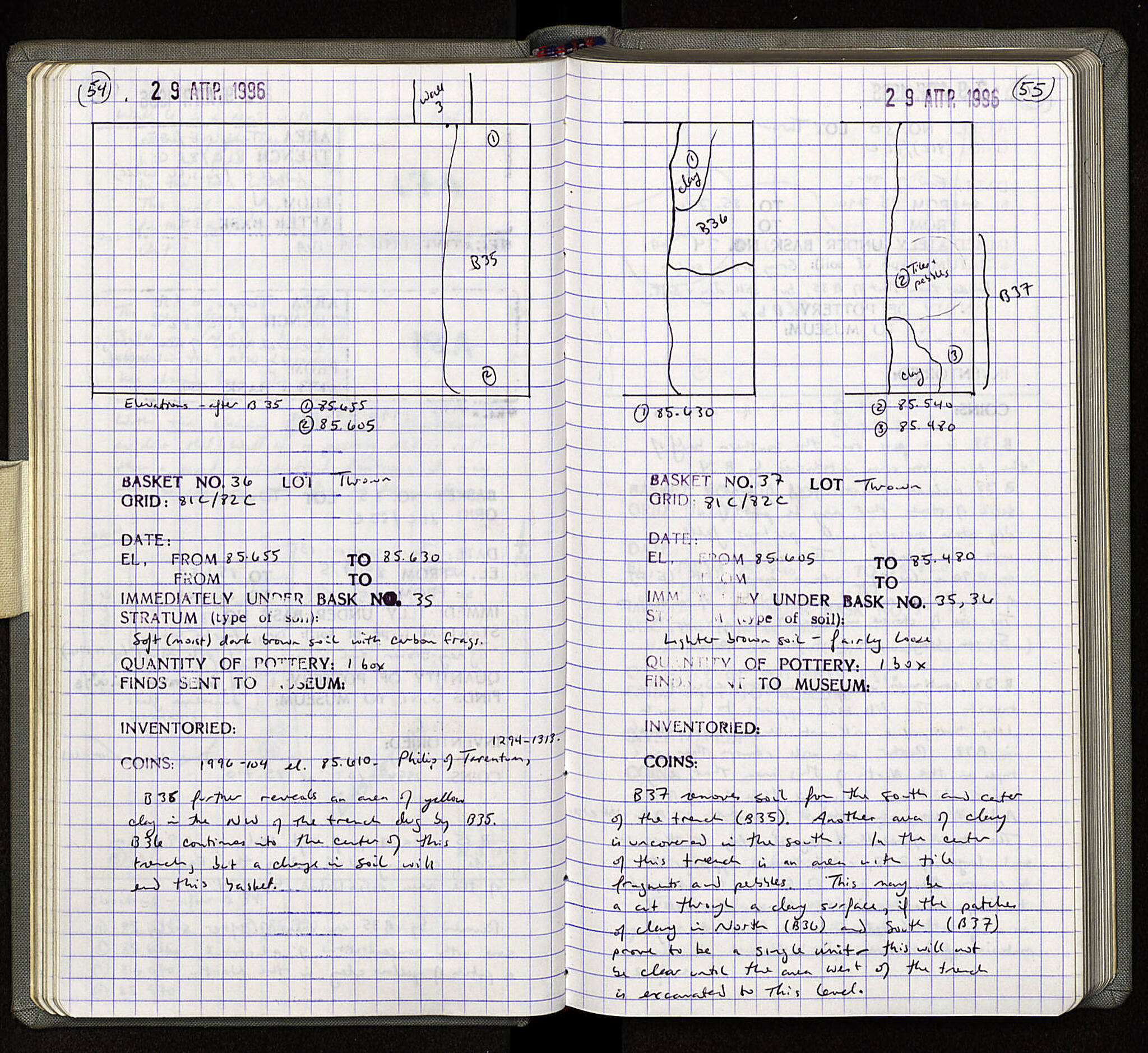 Notebook Spread
