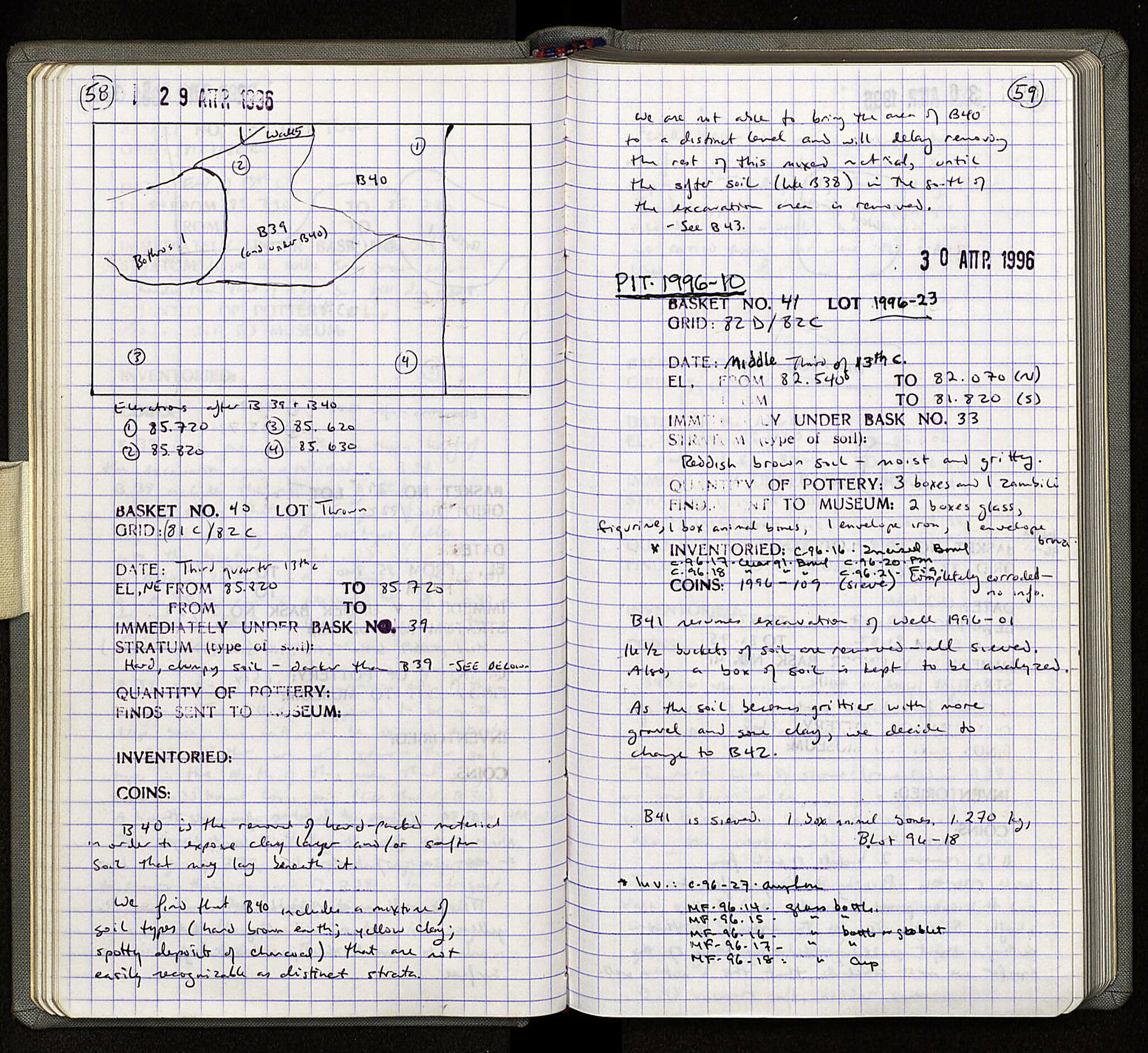 Notebook Spread