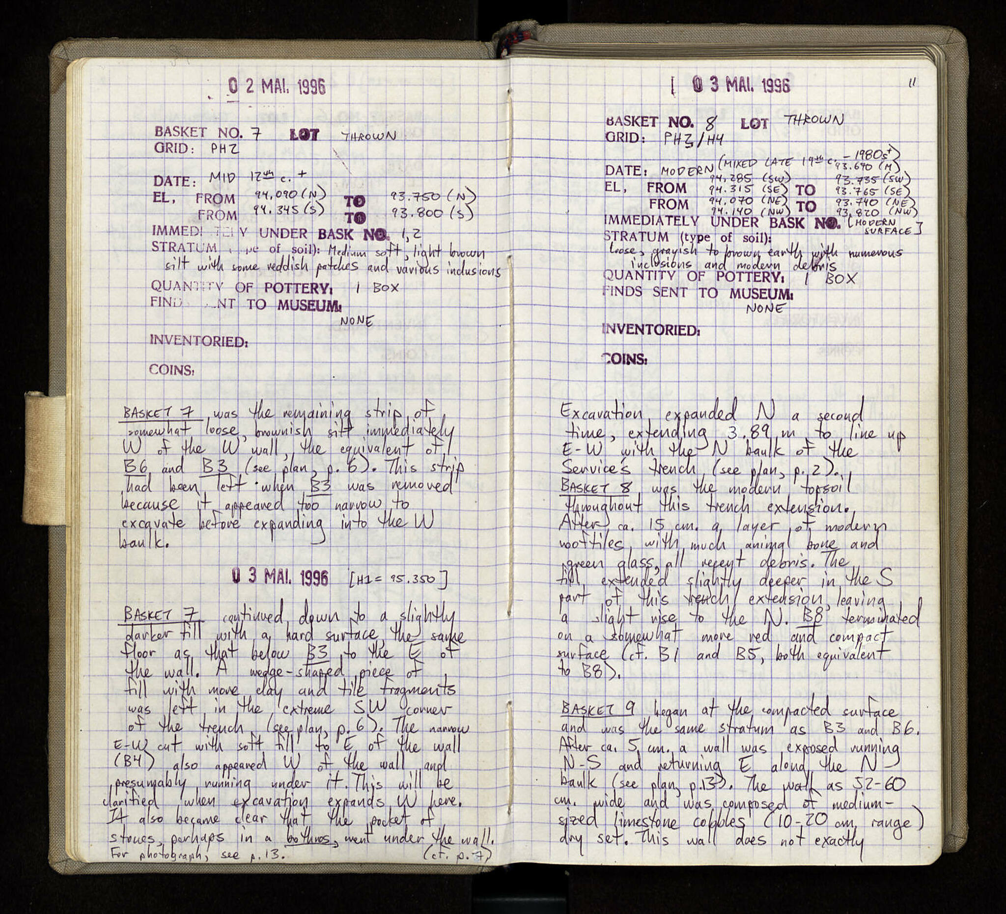 Notebook Spread