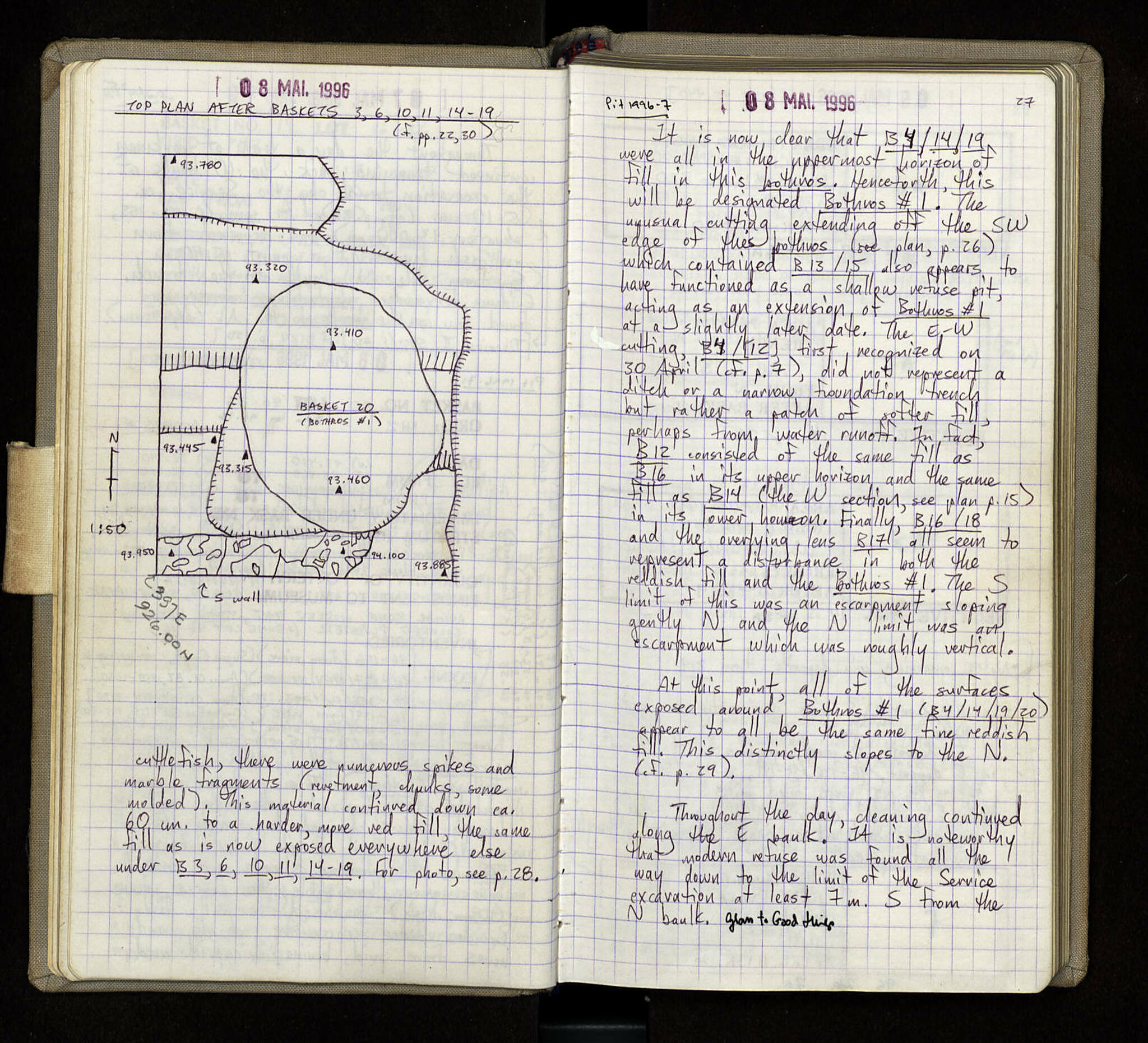 Notebook Spread