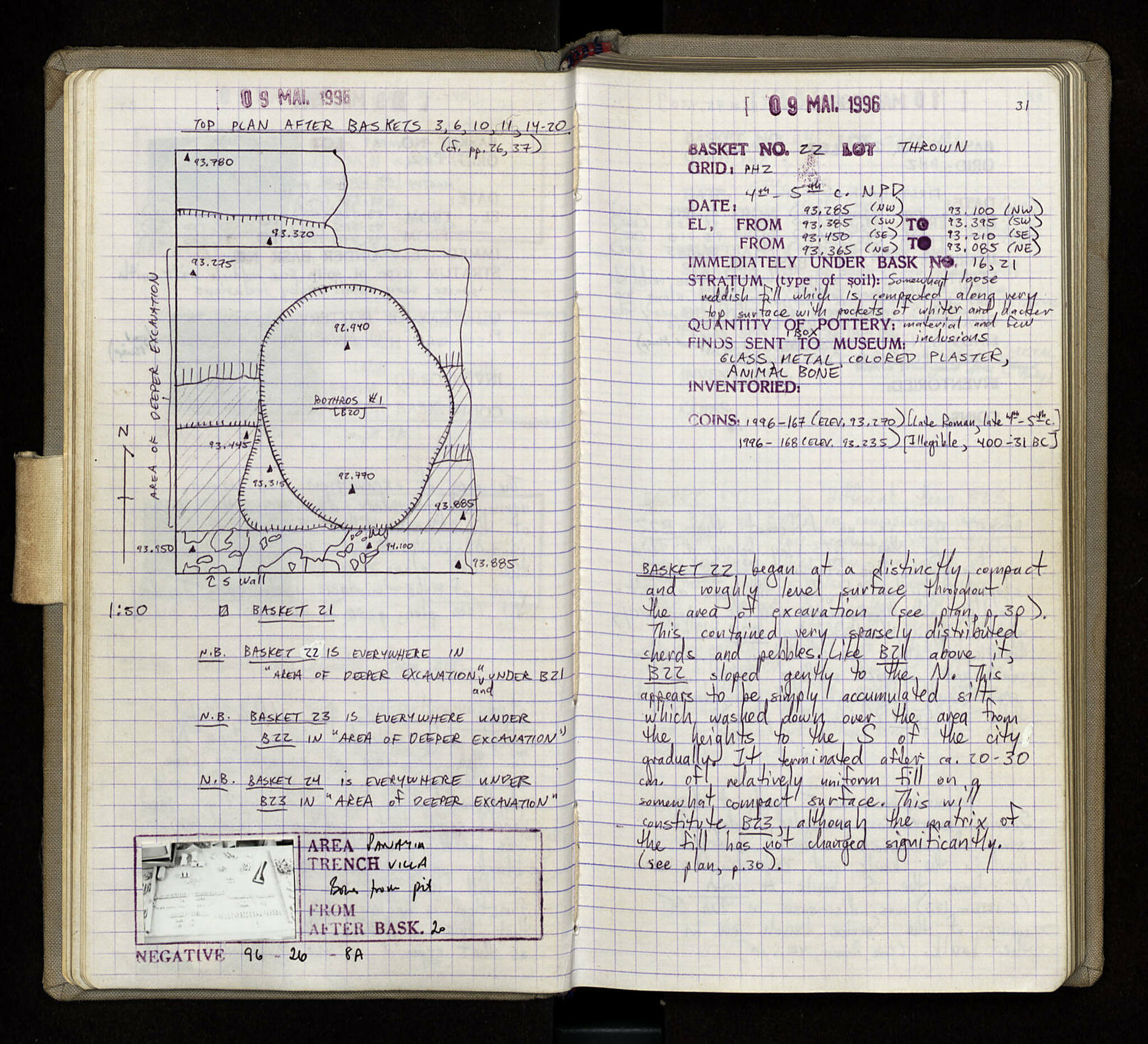 Notebook Spread