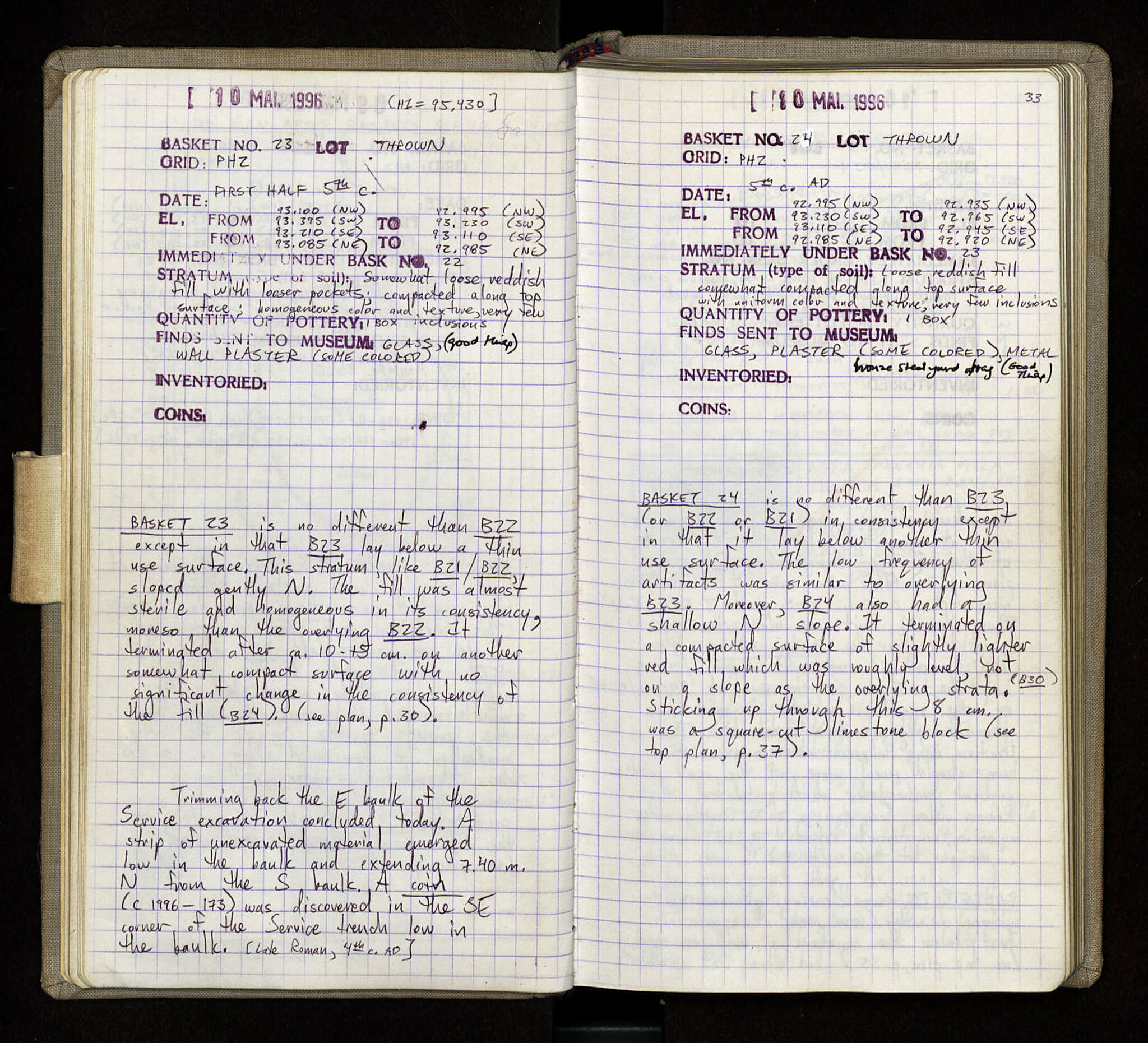 Notebook Spread