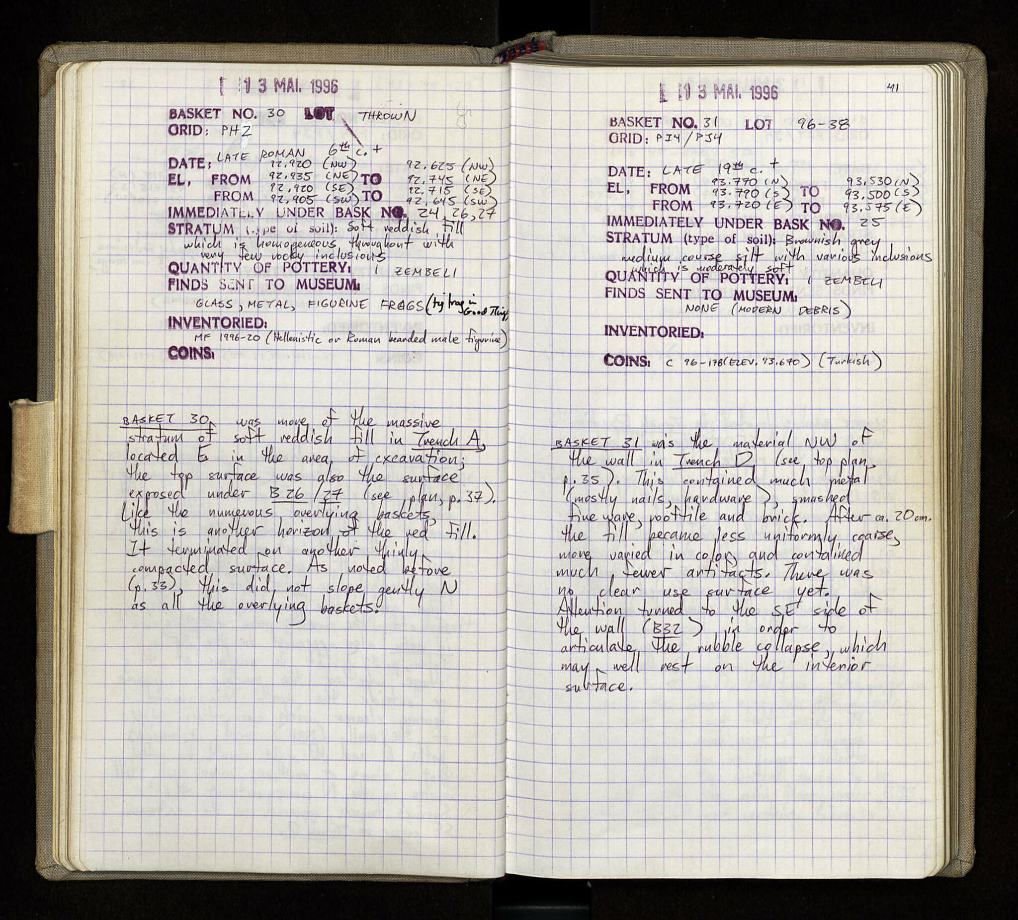 Notebook Spread