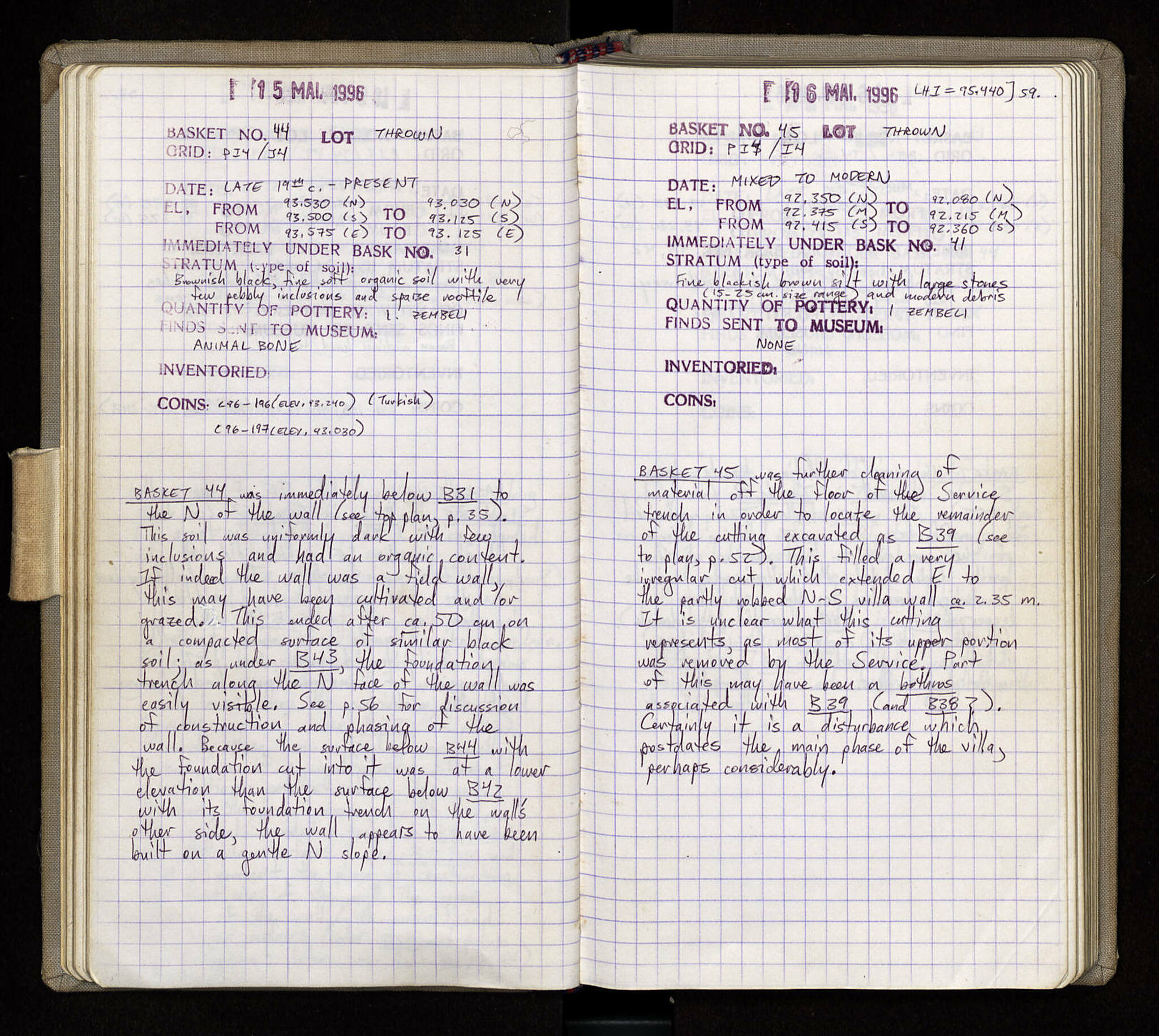 Notebook Spread