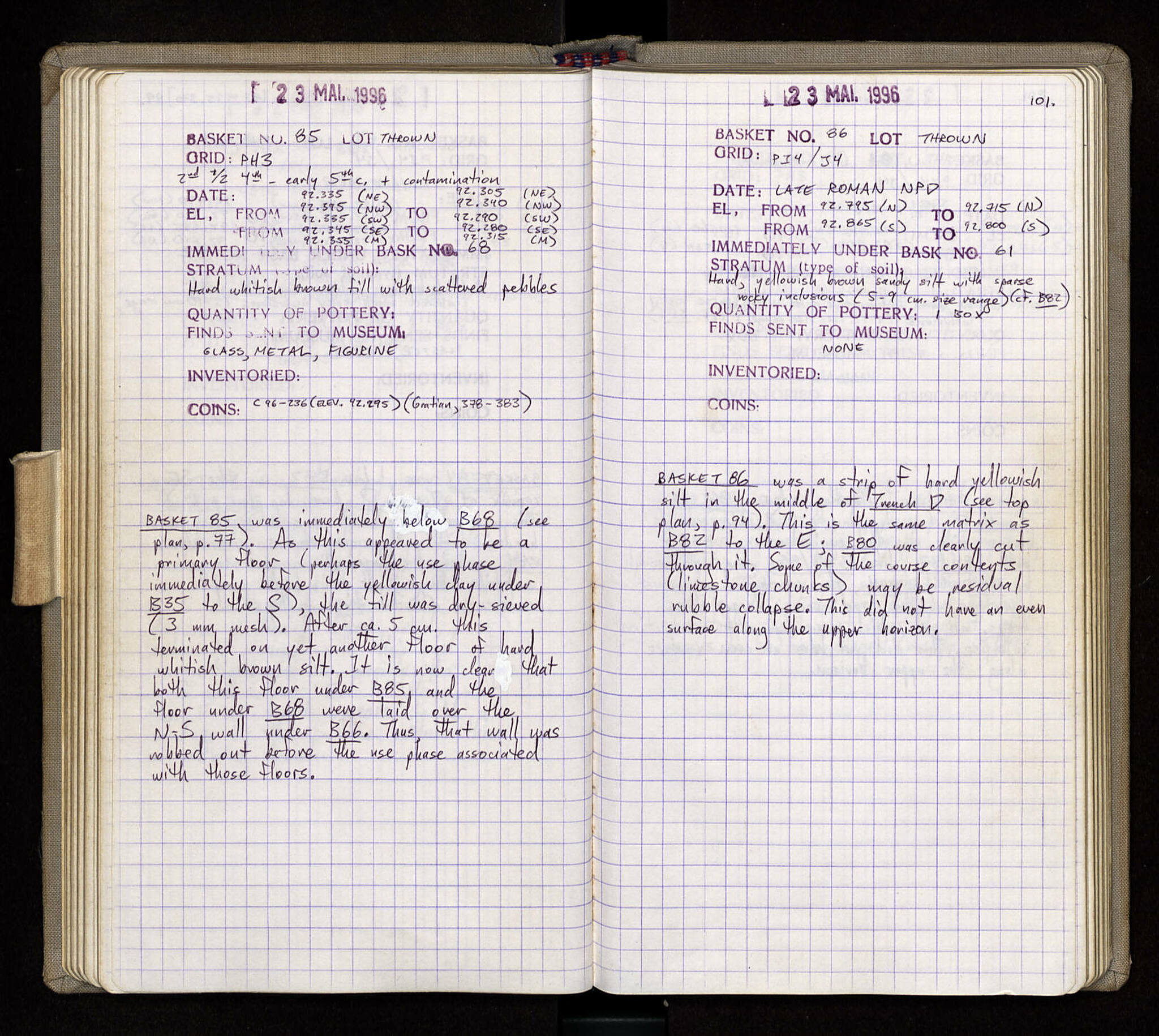 Notebook Spread