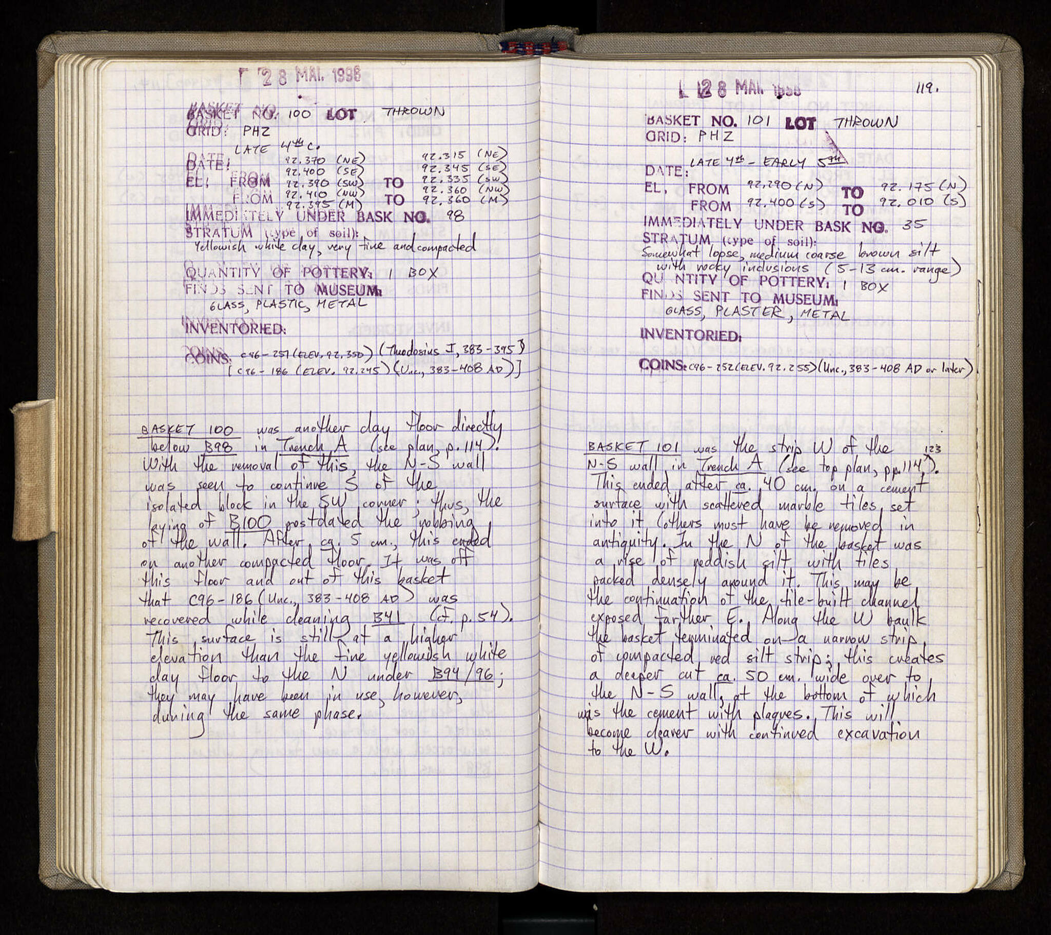 Notebook Spread