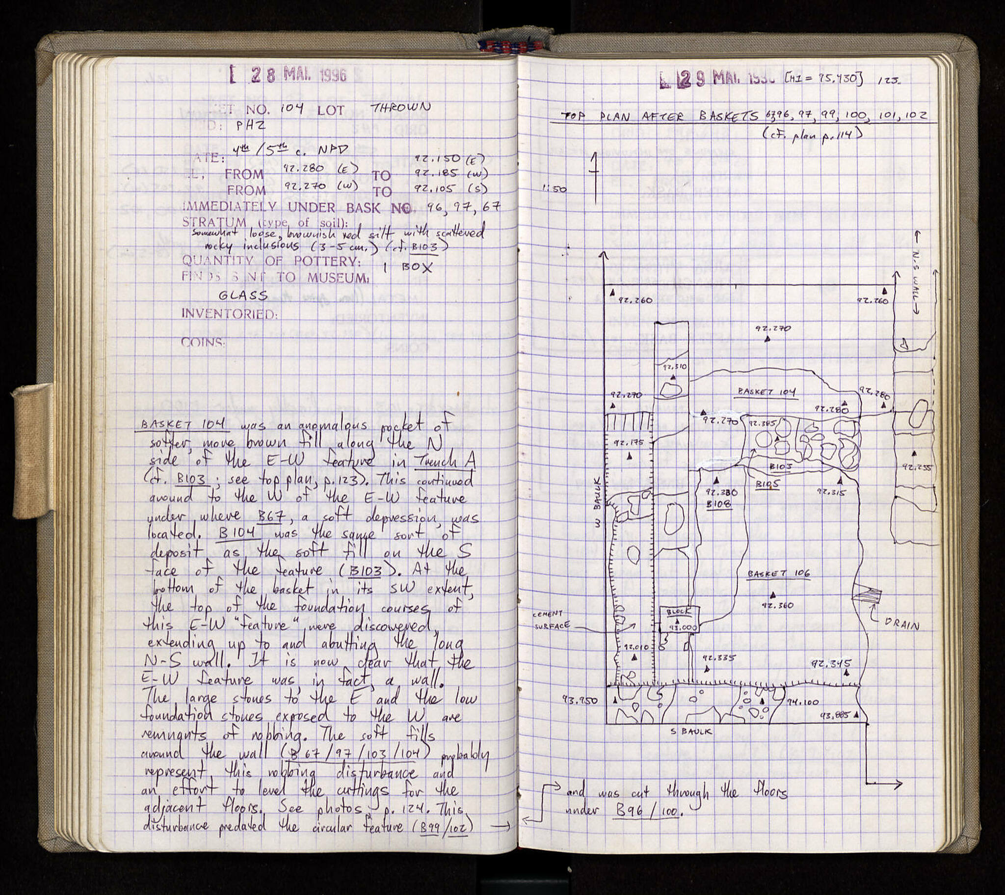 Notebook Spread