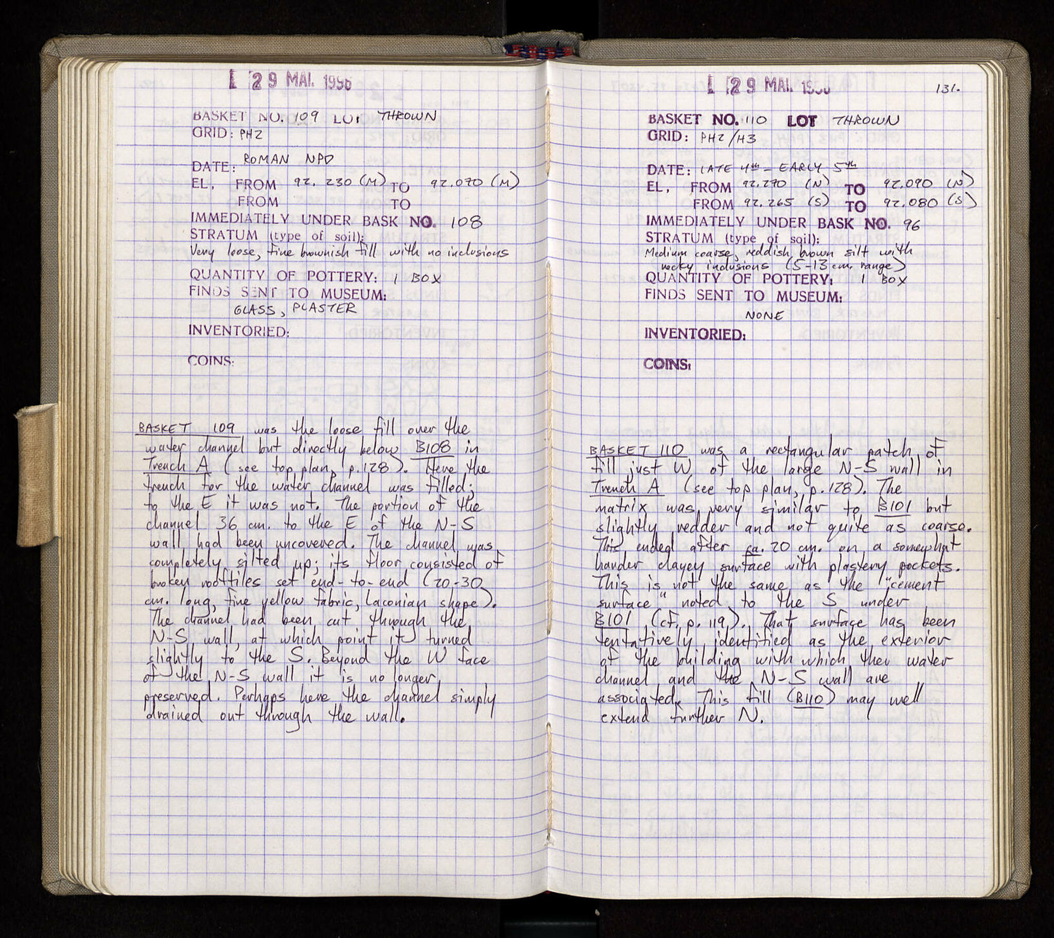 Notebook Spread