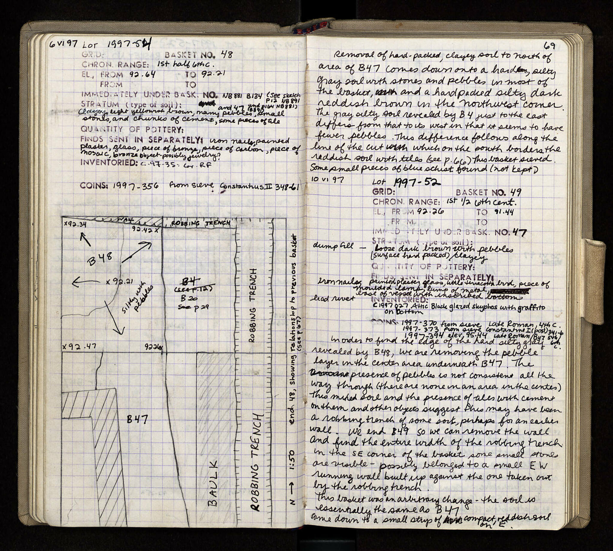 Notebook Spread