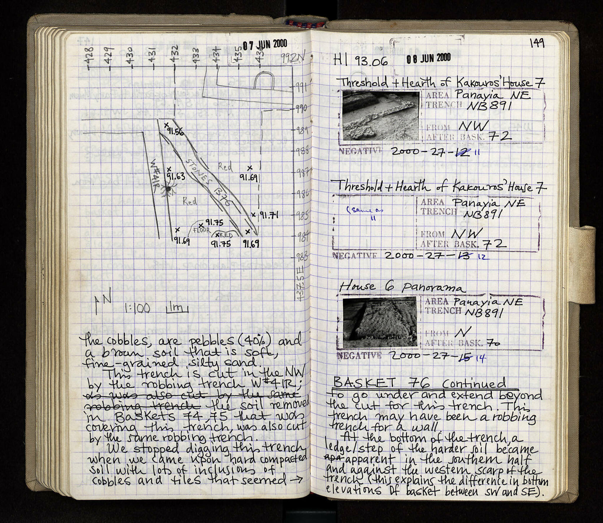 Notebook Spread
