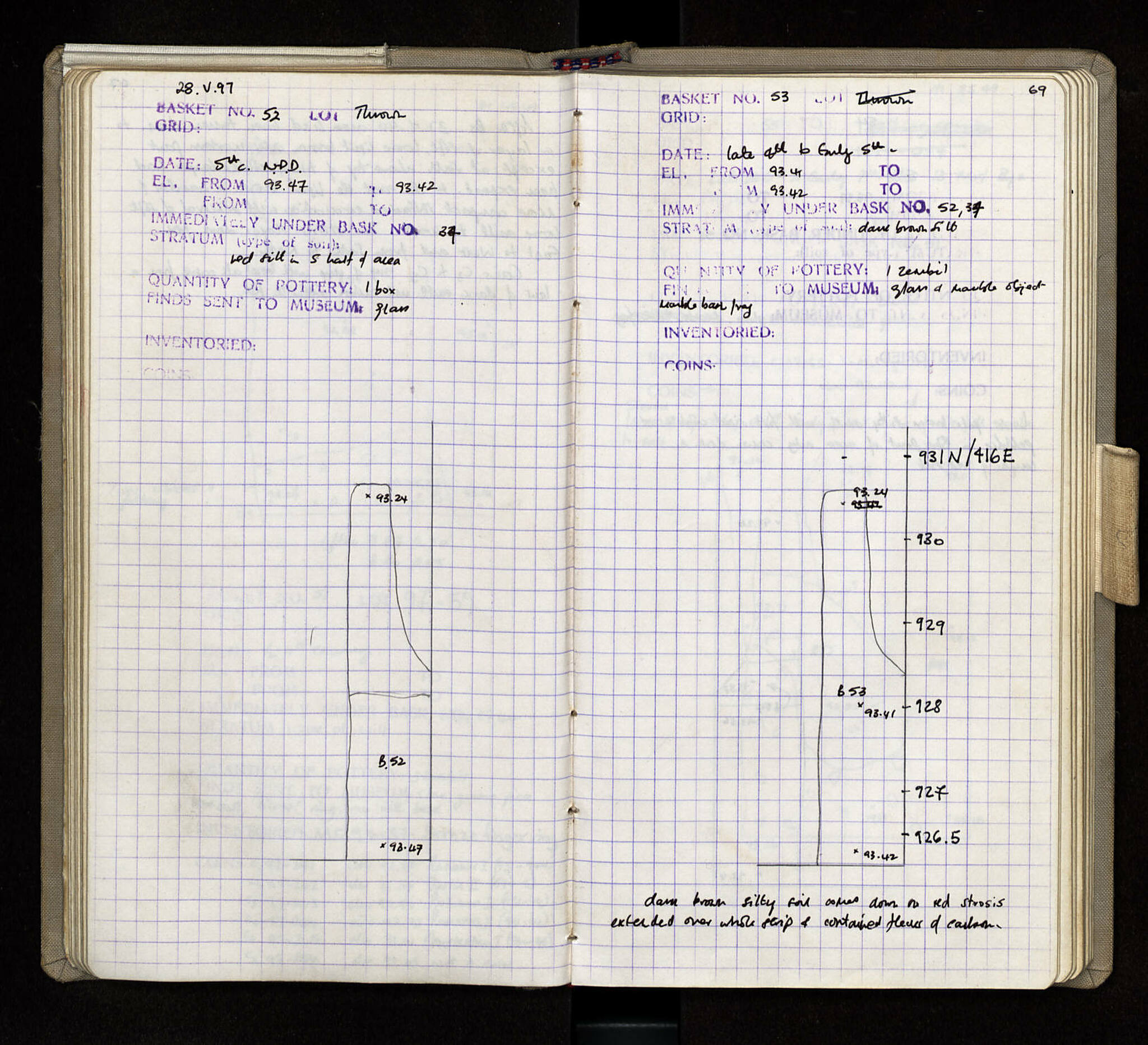 Notebook Spread