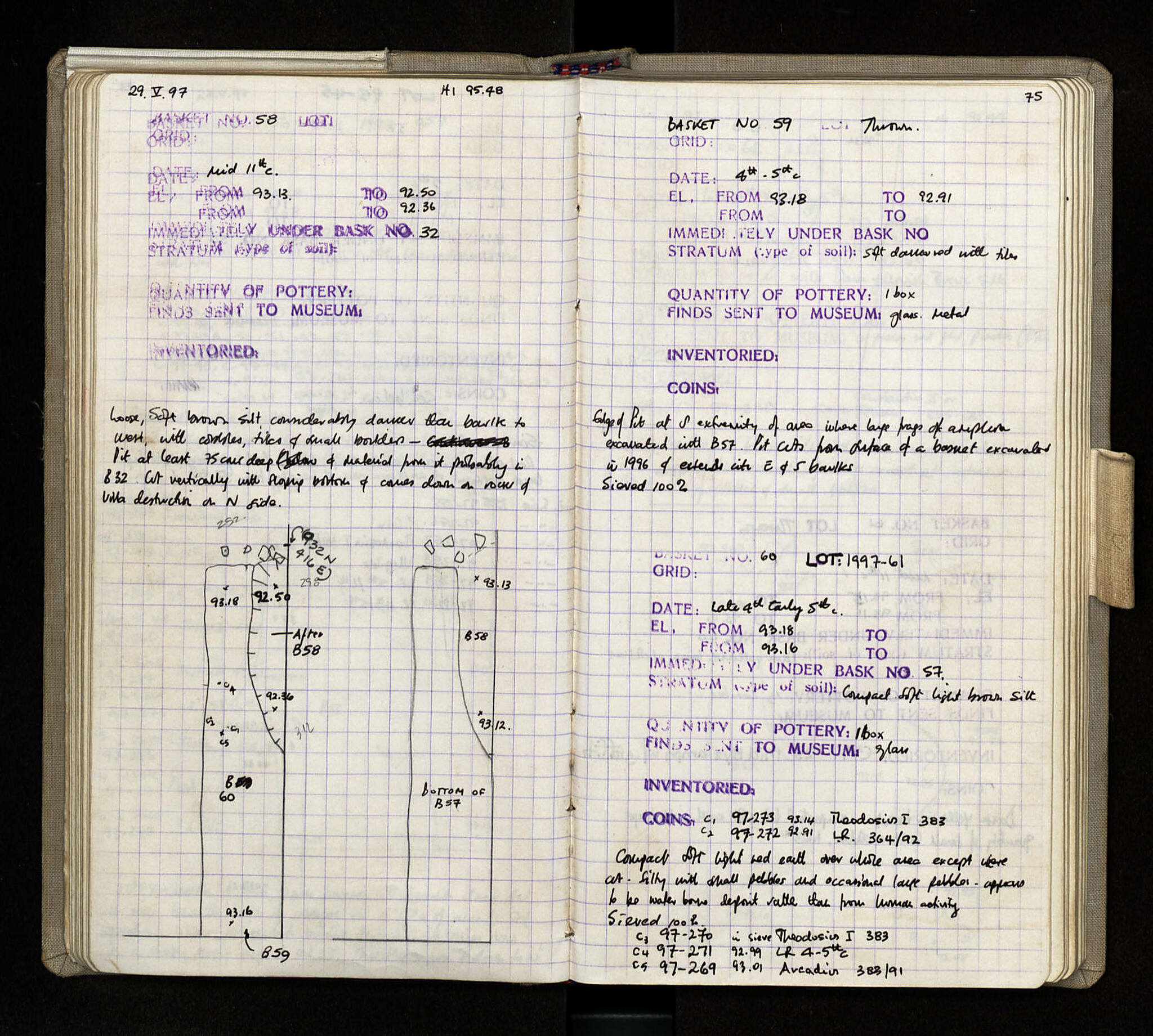 Notebook Spread