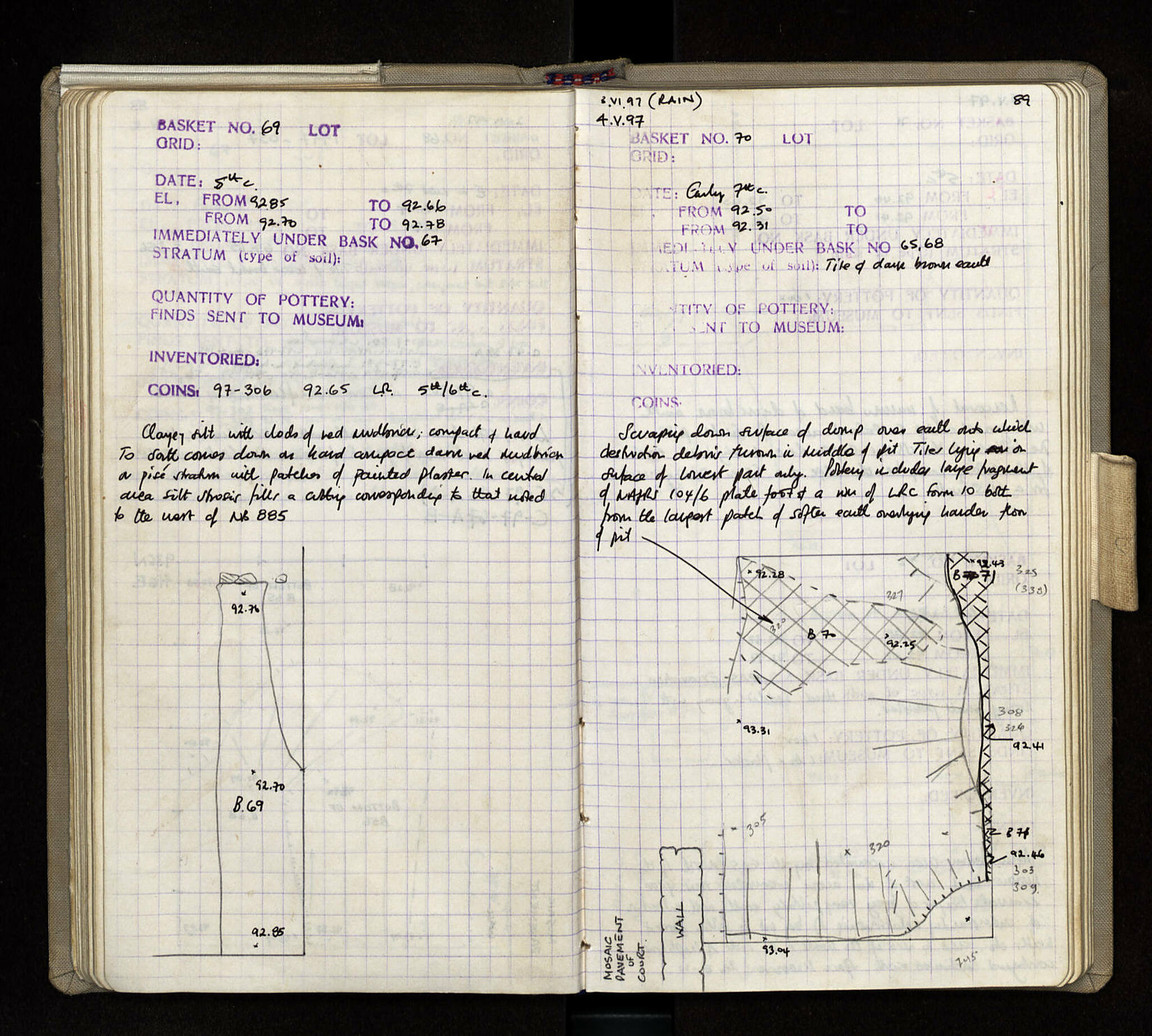 Notebook Spread