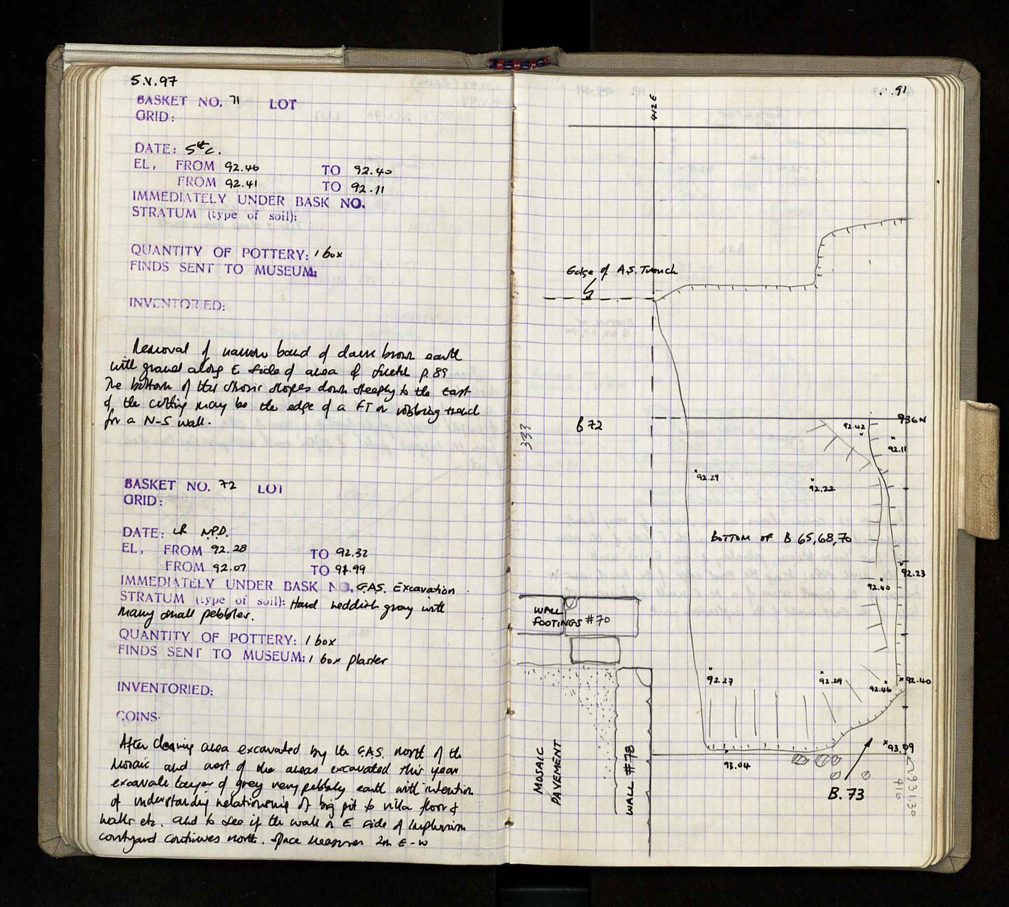 Notebook Spread